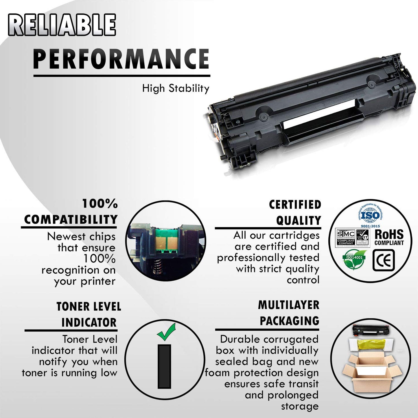 5 Inkfirst Compatible Toner Cartridges Replacement for HP CF283A 83A LaserJet Pro M201dw M201n MFP M225dn MFP M225dw MFP M127fn MFP M127fw MFP M125a MFP M125rnw MFP M125nw