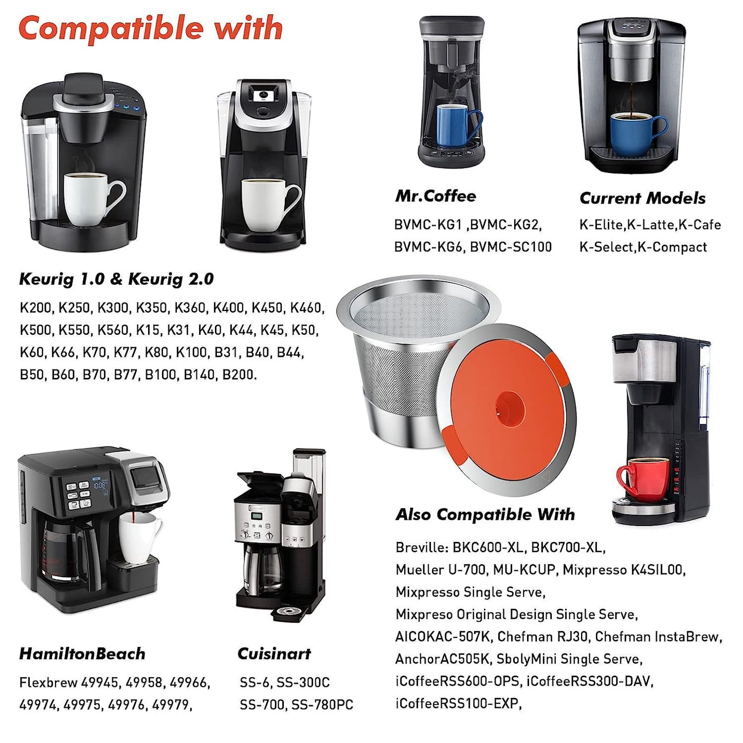 ACOFEM 4 Pack Reusable K Cups Pods for Keurig 1.0 & 2.0