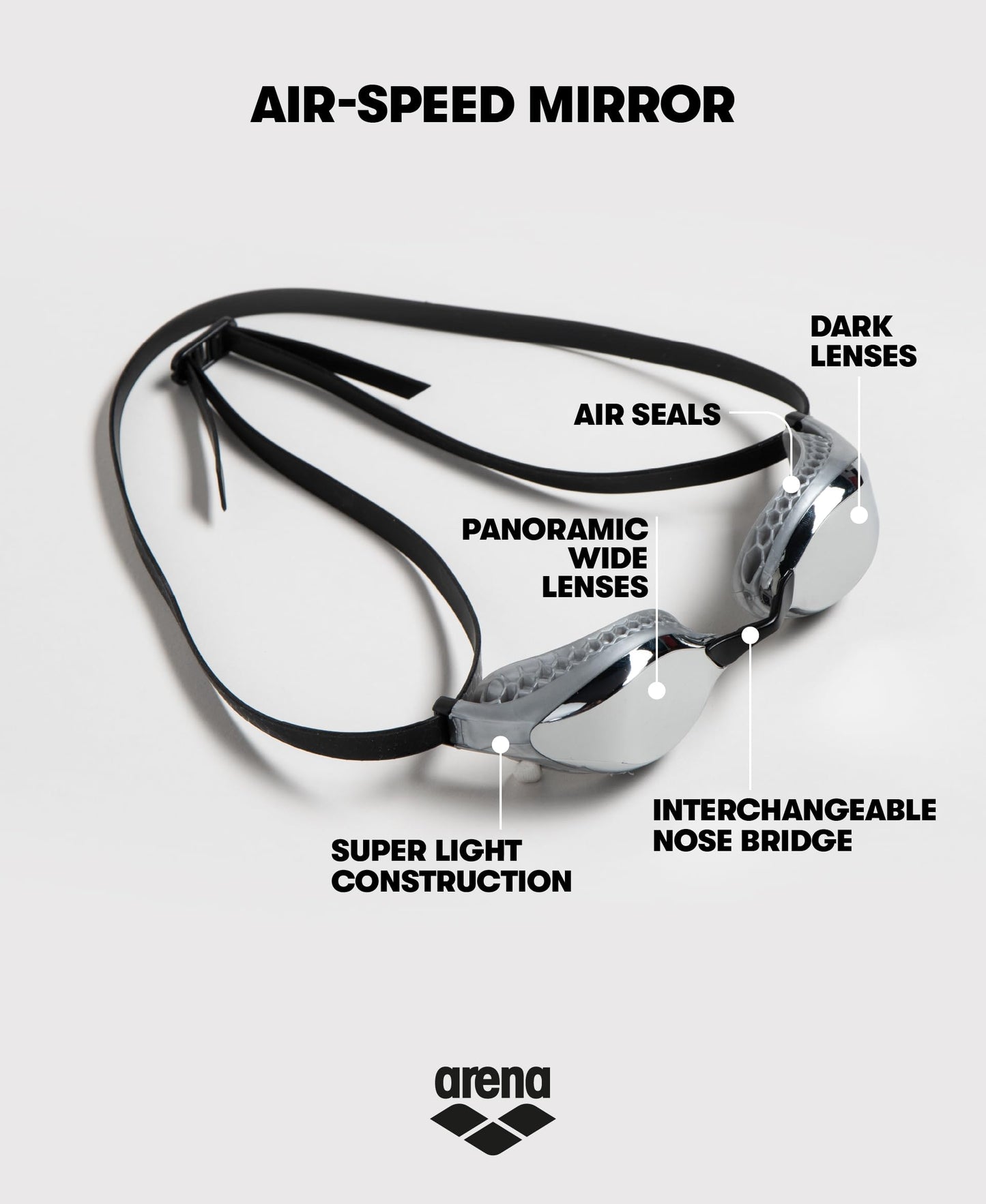 ARENA Cobra Core Swipe Mirror Unisex Adult Swimming Goggles with Curved Mirror Lenses, Anti-Fogging, UV Protection, 5 Interchangeable Nose Bridges