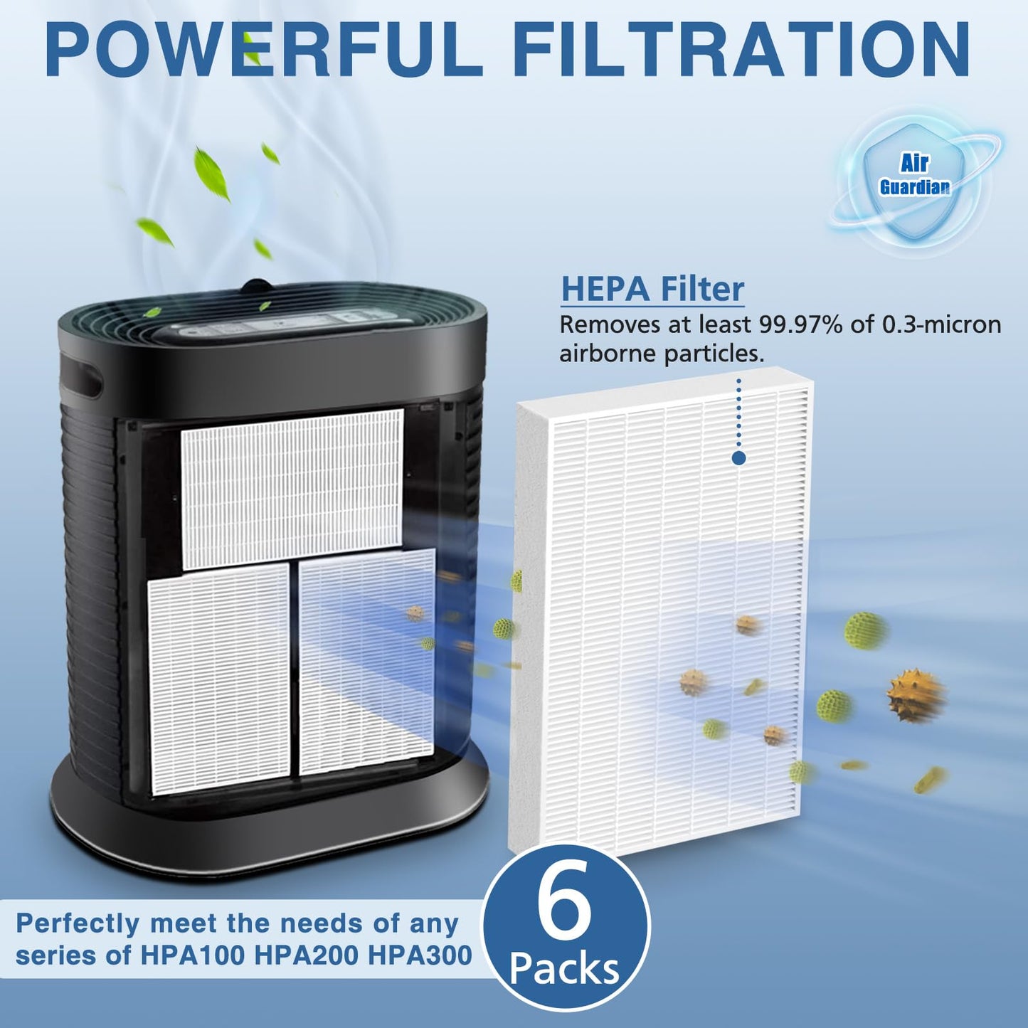 6-Pack HPA300 Replacement Filter R for Honeywell HPA300 Air Purifiers, Fits HPA300, HPA090, HPA100, HPA200 Series, and HPA5300, HRF-R1 HRF-R2 & HRF-R3