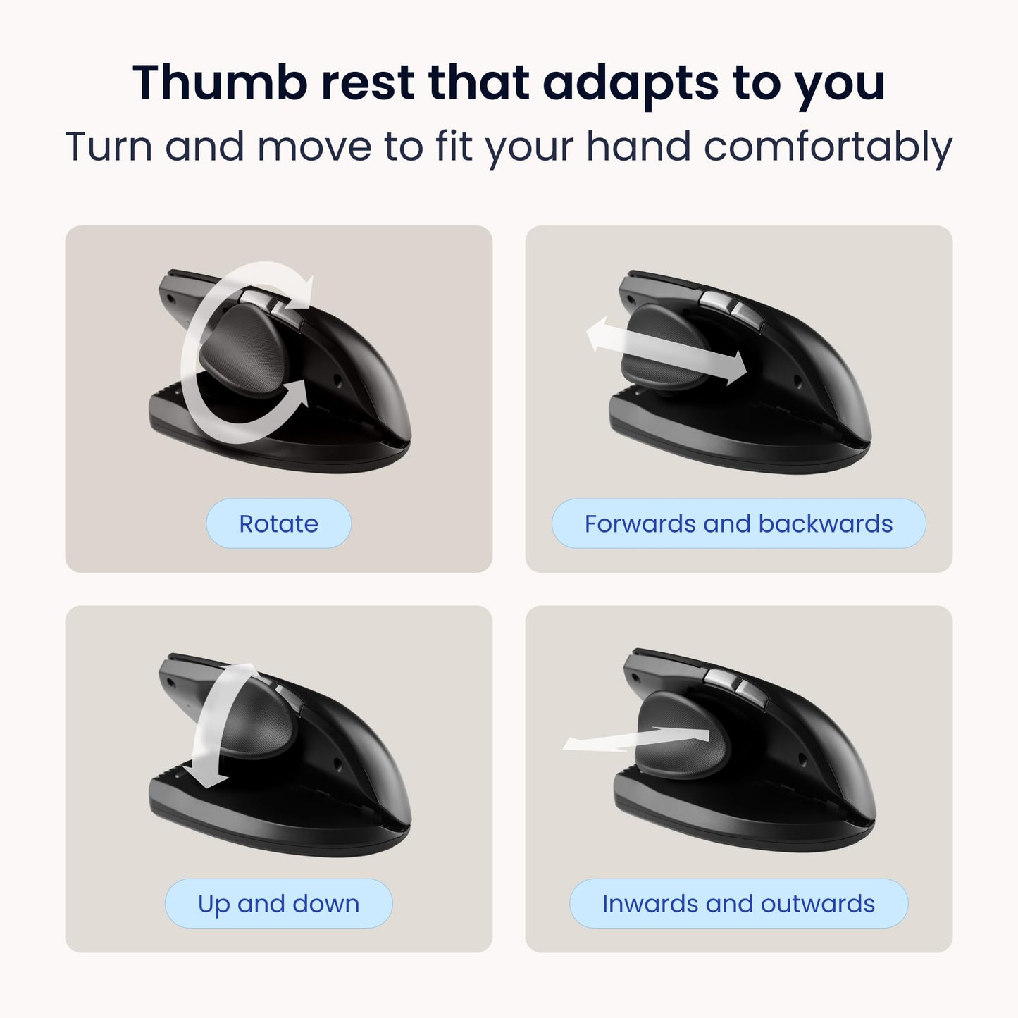 Contour Unimouse: Ergonomic Vertical Mouse Design Relieves Muscle Strain, Adjustable 35°-70° Angle, Customizable Thumb Rest, Rechargeable Battery, 6 Programmable Buttons, Mac and PC