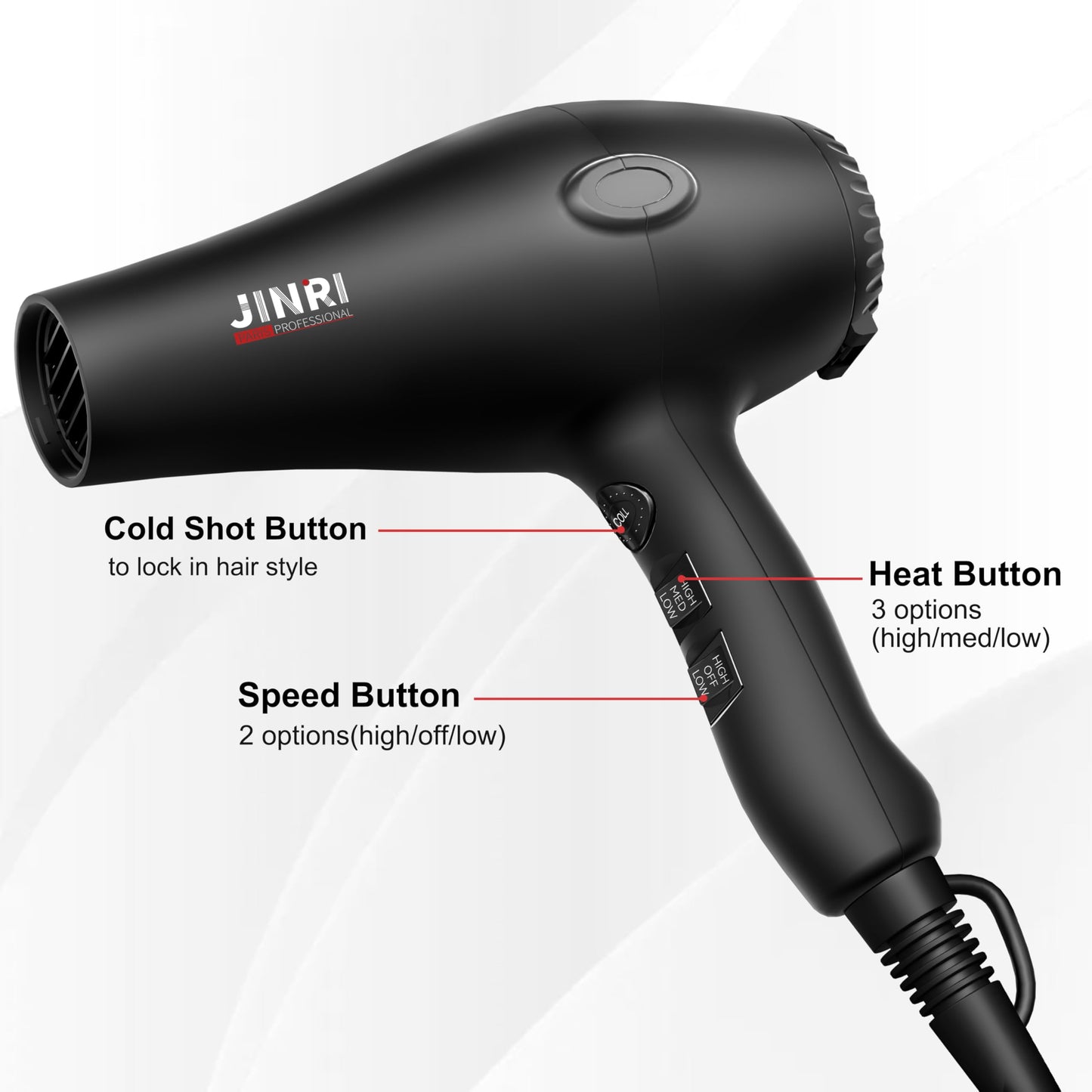 1875W Fast Drying, Professional Salon Hair Dryer with Diffuser & Comb & Concentrator Nozzle (Black)