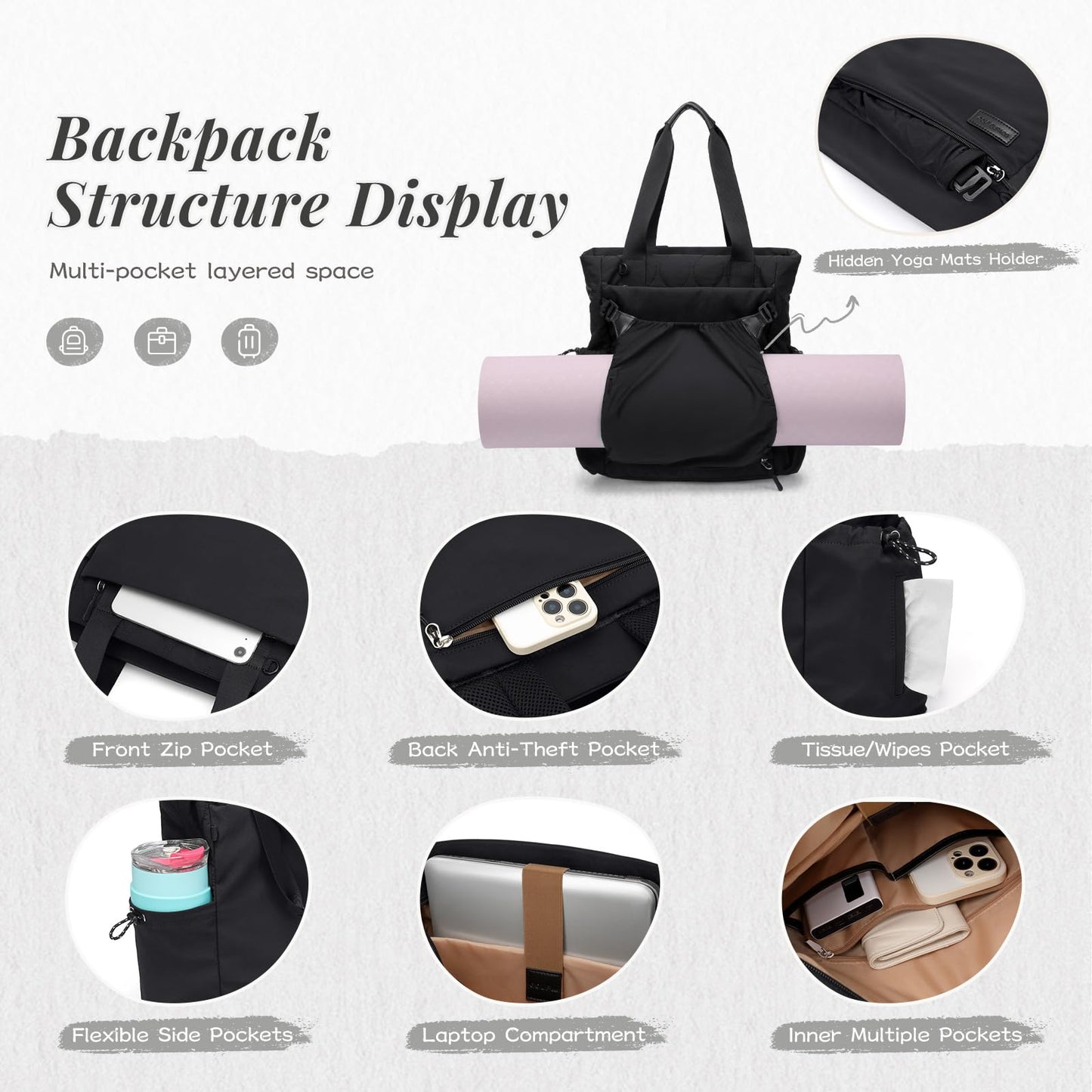 Convertible Laptop Backpack Yoga Sports Bag Quilted Tote Bag, Yoga Mat Carrier Bag for Travel, Fitness, Office and Shopping (Black)