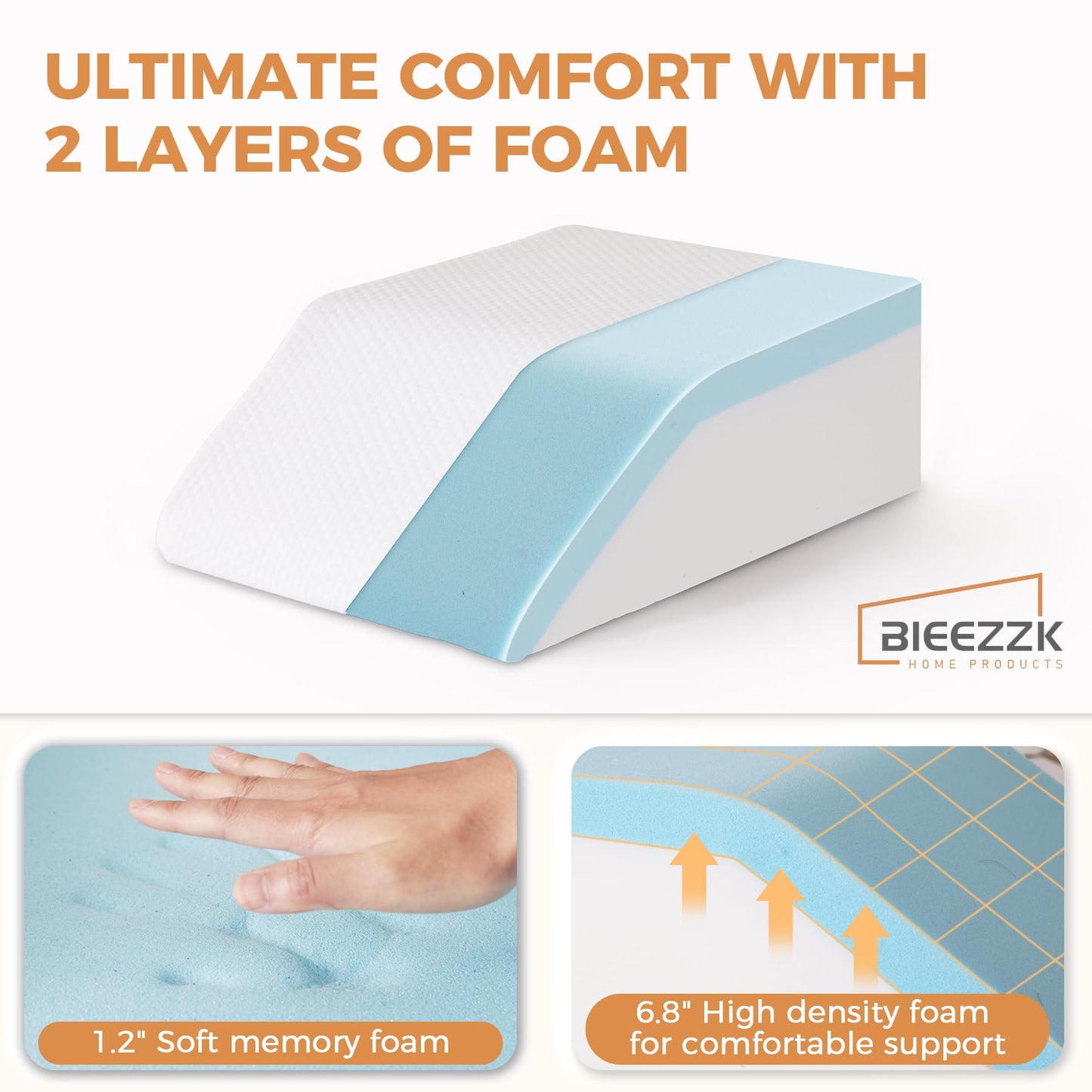 BIEEZZK Leg Elevating Pillow, Leg Elevation Pillows for After Surgery, Swelling, Leg Pillow Elevation Blood Circulation, Leg Pillow for Pain Relief, Knee Pillow for Rest, 23.6×16.8×8 Inch White/Grey