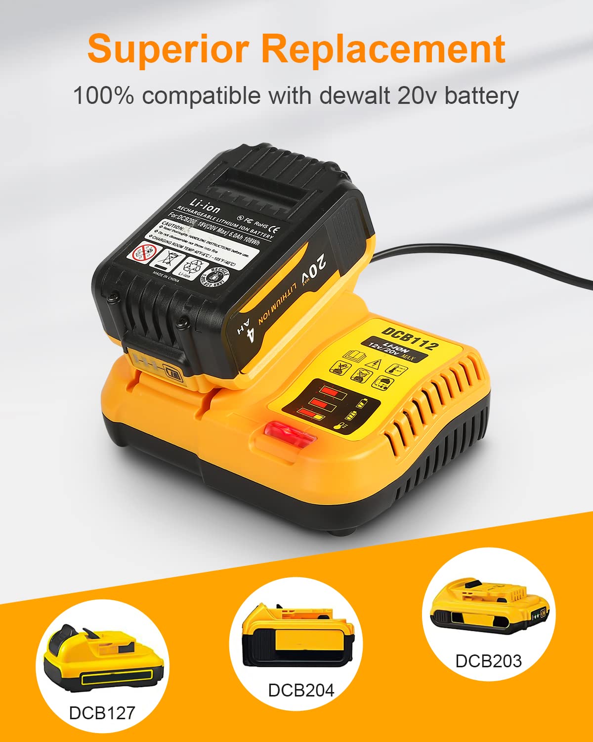 Replacement for Dewalt 20V Max Battery Charger DCB112, Compatible with Dewalt 12V 20V Max Lithium Battery DCB203 DCB204 DCB205 DCB205 DCB120 DCB123 DCB125 DCB127 DCB112 DCB115 DCB118 DCB102 DCB104