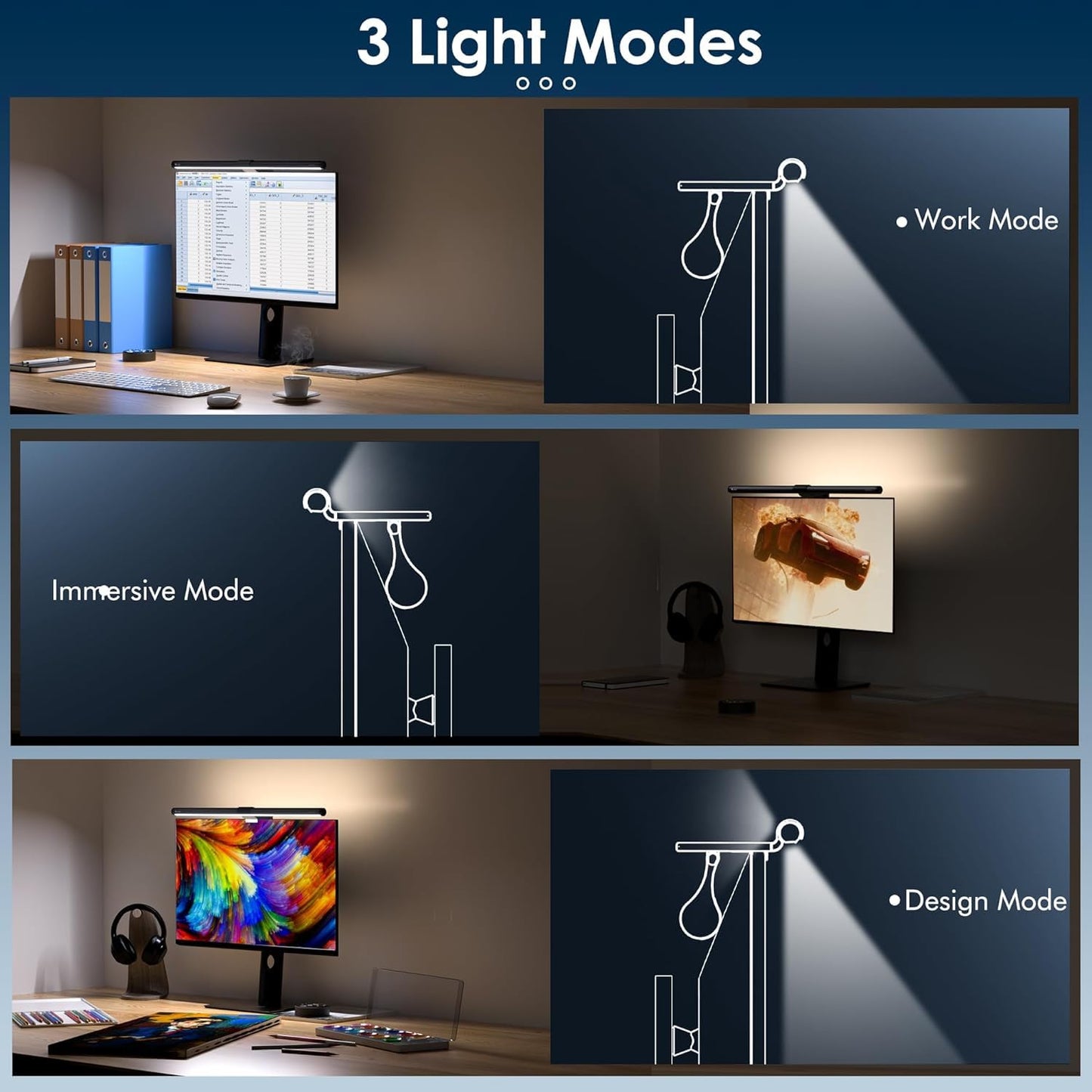 Quntis Monitor Light Bar 16'', Backlight Screen Monitor Lamp for Eye Caring, Remote Control Dimmable Screen Light Bar Computer Light, Home Office Desk Lamp