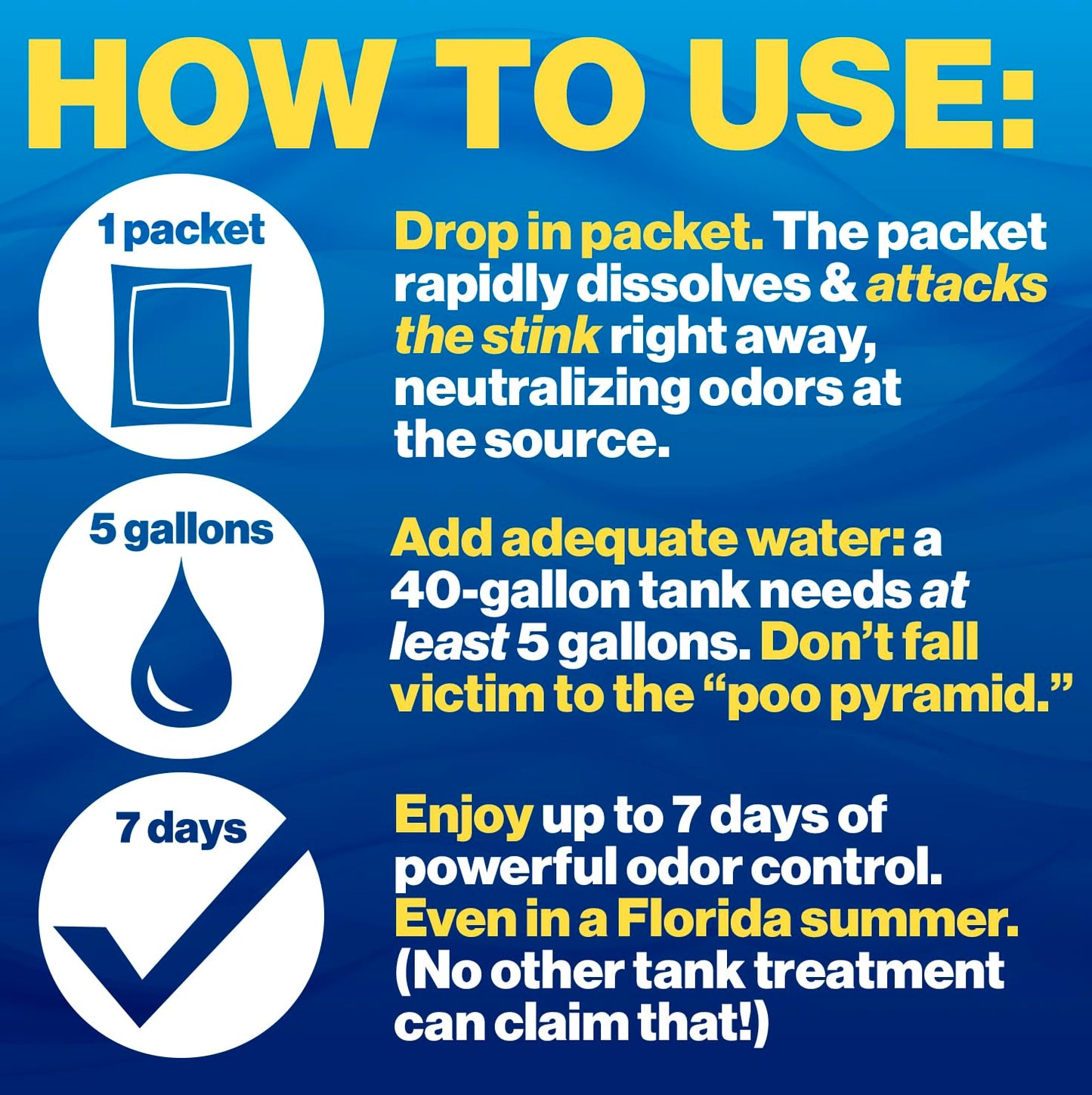 Walex PPRVLAV Porta-Pak Holding Tank Deodorizer - Lavender, 10 Pack