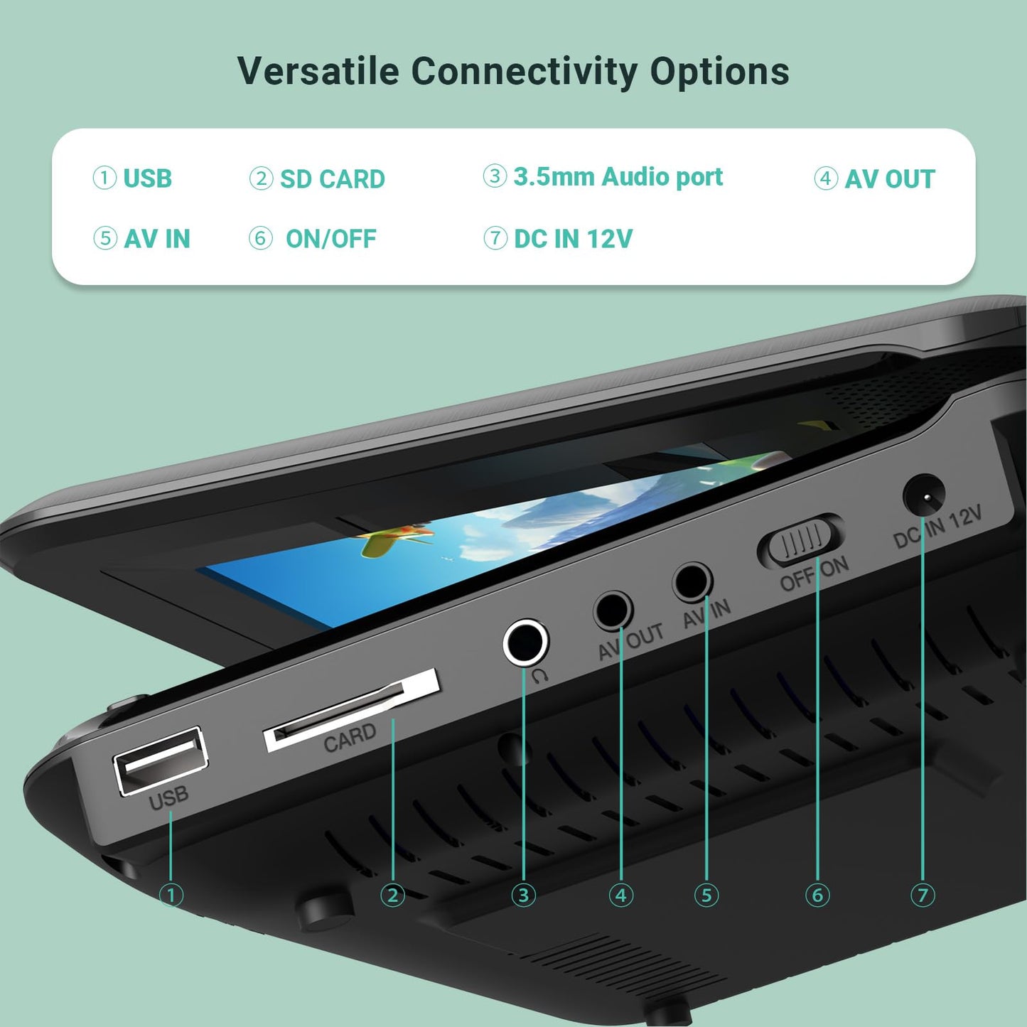 9.5" Portable DVD Player for Kids and Car with 7.5" Swivel Screen, 4-6 Hours Working Time, Car DVD Player with Dual Speakers, Remote Control, Support Sync TV, Region Free USB/SD/AV, Glossy Black