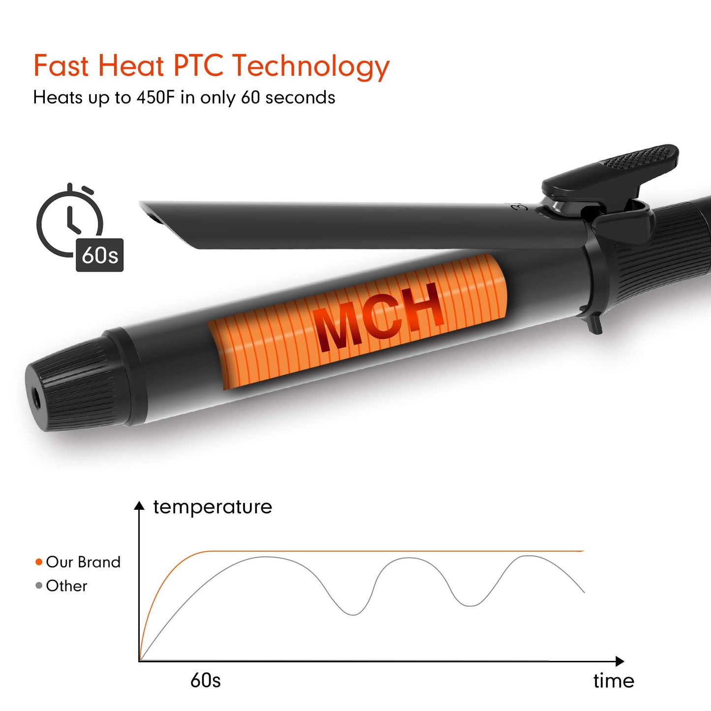 1 1/4 Inch Curling Iron with Clipped Tourmaline Ceramic Barrel Professional Hair Curler up to 450°F Dual Voltage for Traveling 60 Mins Auto Off Suit for Different Hairstyle (Black, 1.25 Inch)