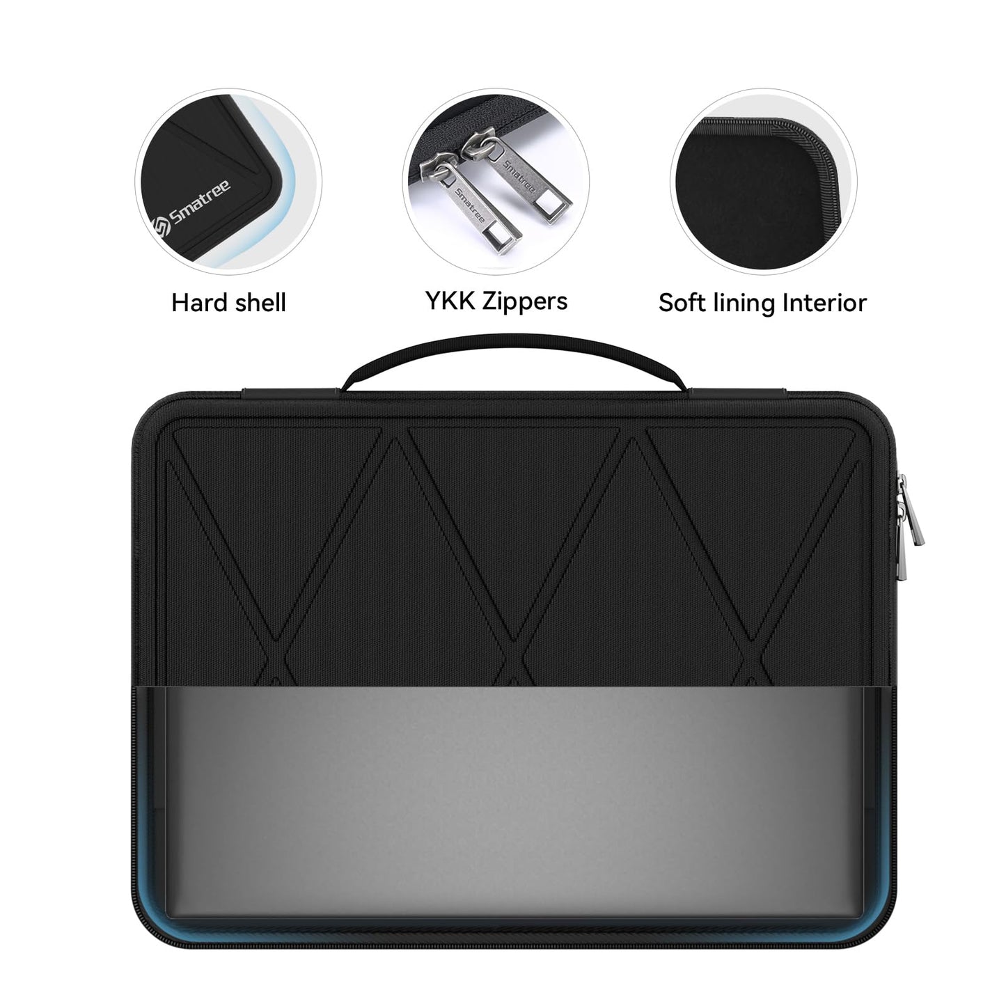 Smatree Hard EVA Protective Sleeve Case Compatible for 14 inch Lenovo Yoga 7i 2-in-1, ThinkPad P14s Gen 3, for 14.5 inch Lenovo Yoga Pro 7 Laptop Notebook Bag (X8255T)
