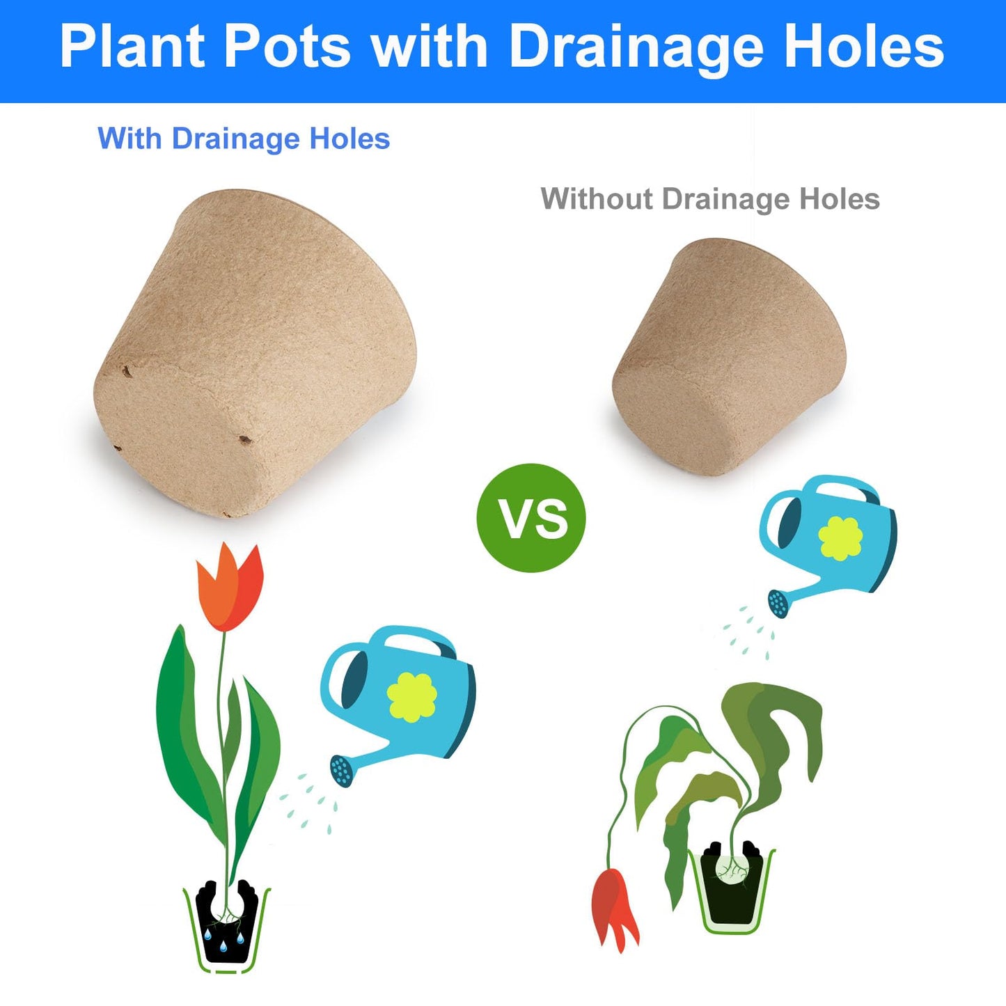 10cm Peat Pots, 130 Pcs Seed Starting Pot with Drainage Holes, Round Seedling Nursery Box, Small Seed Starting Starter Tray Bulk, Garden Germination Container with Bonus 130 Plant Labels