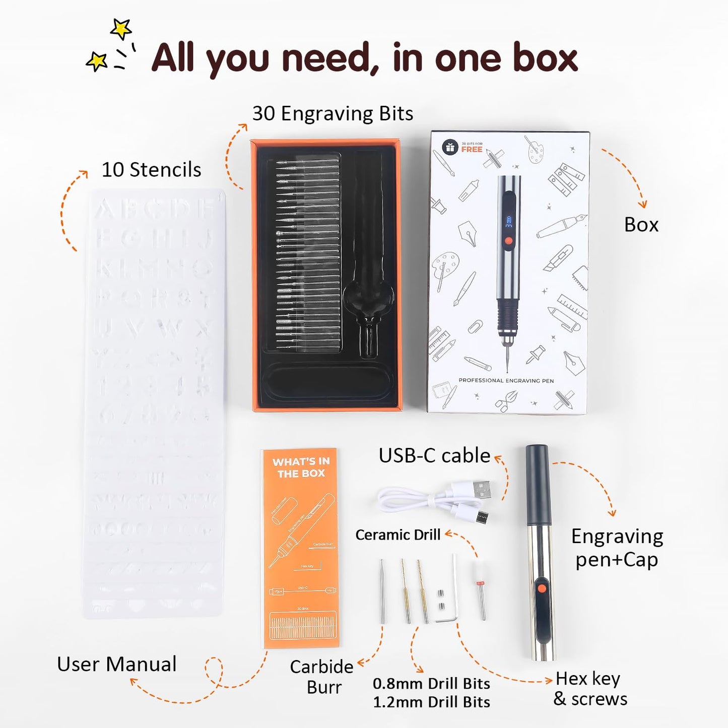 Rechargeable Cordless Electric Engraver Pen Mini DIY Engraving Tool Kit with 33 Bits and 10 Stencils for Metal Glass Ceramic Plastic Wood Jewelry