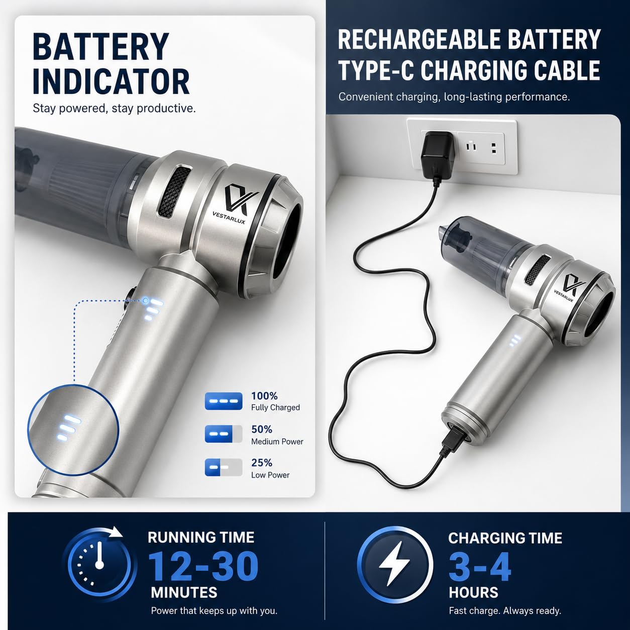 VESTARLUX Cordless Handheld Car Vacuum Cleaner – Powerful 25000PA Suction, 3-Speed Brushless Motor, Mini Portable 4-in-1 Vacuum & Blower for Car Interior, Pet Hair