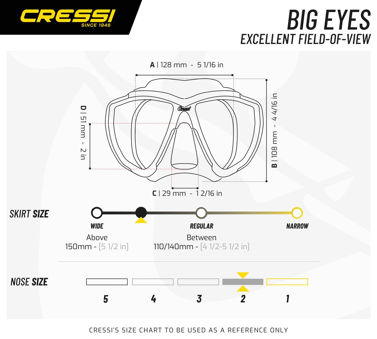 Cressi Big Eyes, Black/Black