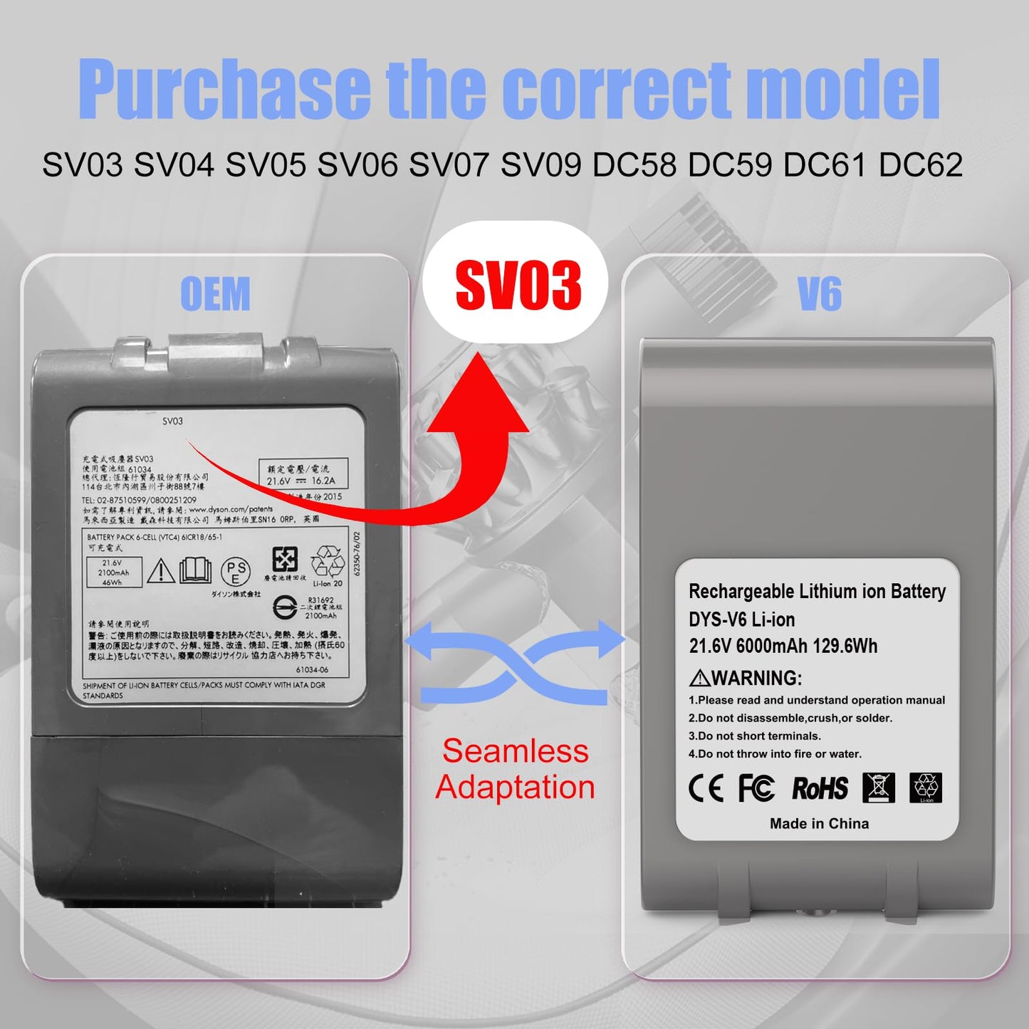 Powilling 21.6V 6.0Ah Battery for Dyson V6 Li-ion Battery 595 650 770 880 DC58 DC59 DC61 DC62 Animal DC72 Series Handheld (Include Replacements Filter)