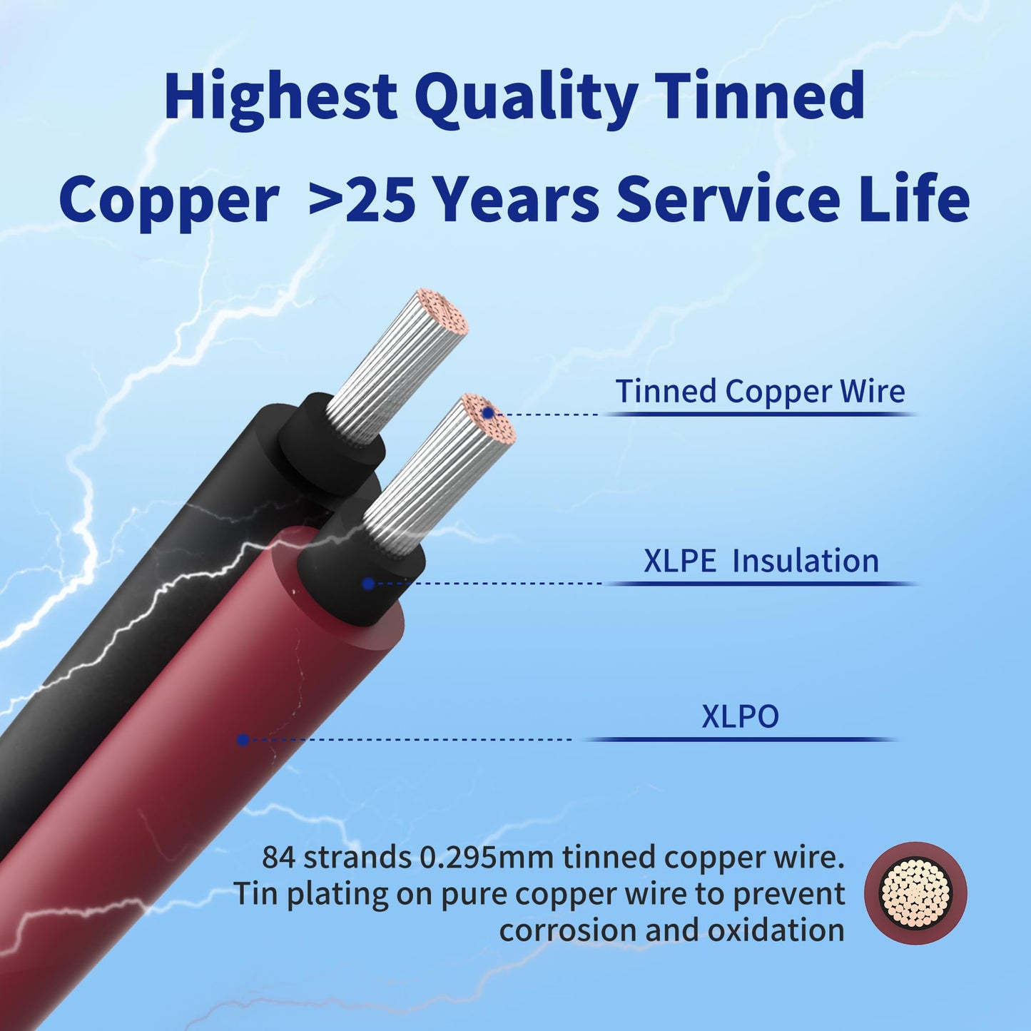 SJZSUNRUN 10 Gauge Wire Solar Extension Cable (30FT Black & Red) With 2 Pairs Connectors for PV Panels, Outdoor Automotive, Marine
