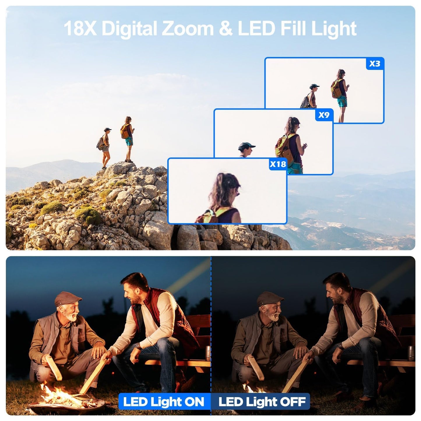 Camcorder 4K 30fps Video Camera 42MP YouTube Vlogging Camera 18x Digital Zoom Cam Corder with 3.0" 270° Rotation Screen Remote Control 32G SD Card 2 Batteries for Wedding Travel