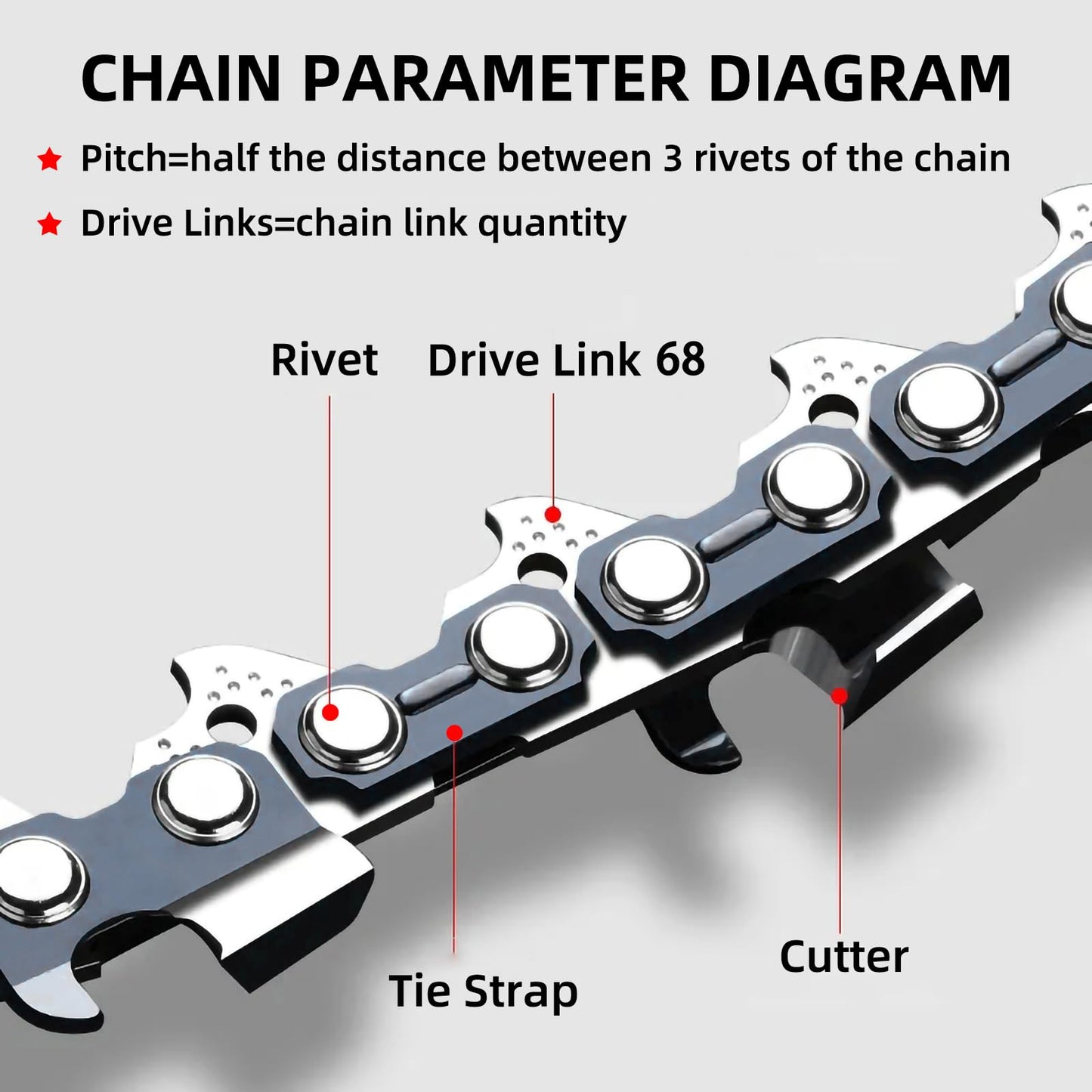 4 Pack 18 Inch Chainsaw Chain for Stihl .325" Pitch .050" Gauge 68 Drive Links Fits Stihl 025, MS250, MS251 (POST 2023 .050" Gauge) 3005 008 7017 23RS 68 (4 Chains)