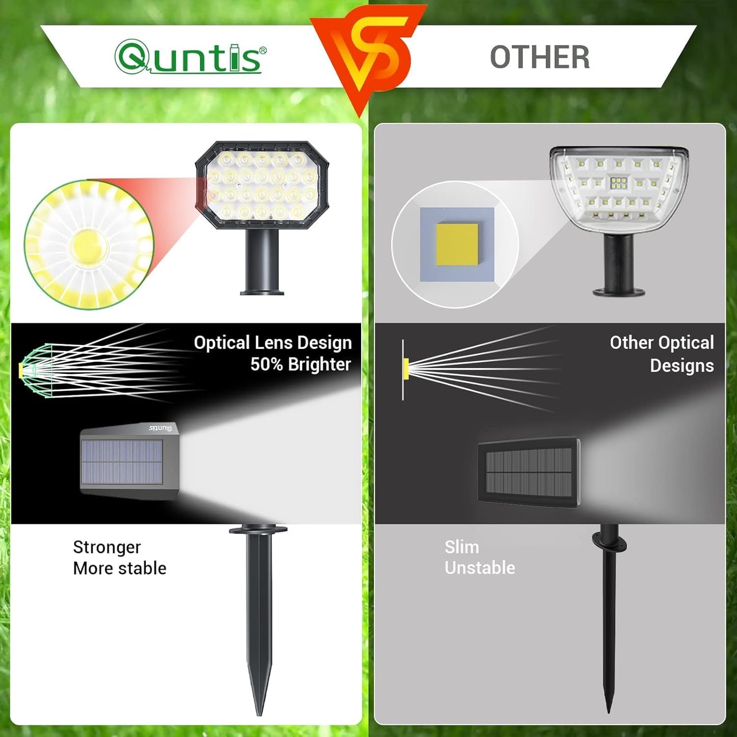 Solar Spot Lights Outdoor 6 Pack, Waterproof 3 Lighting Modes Auto ON/Off Solar & Type C Powered Landscape Spotlights for Walkway Driveway-Cool White