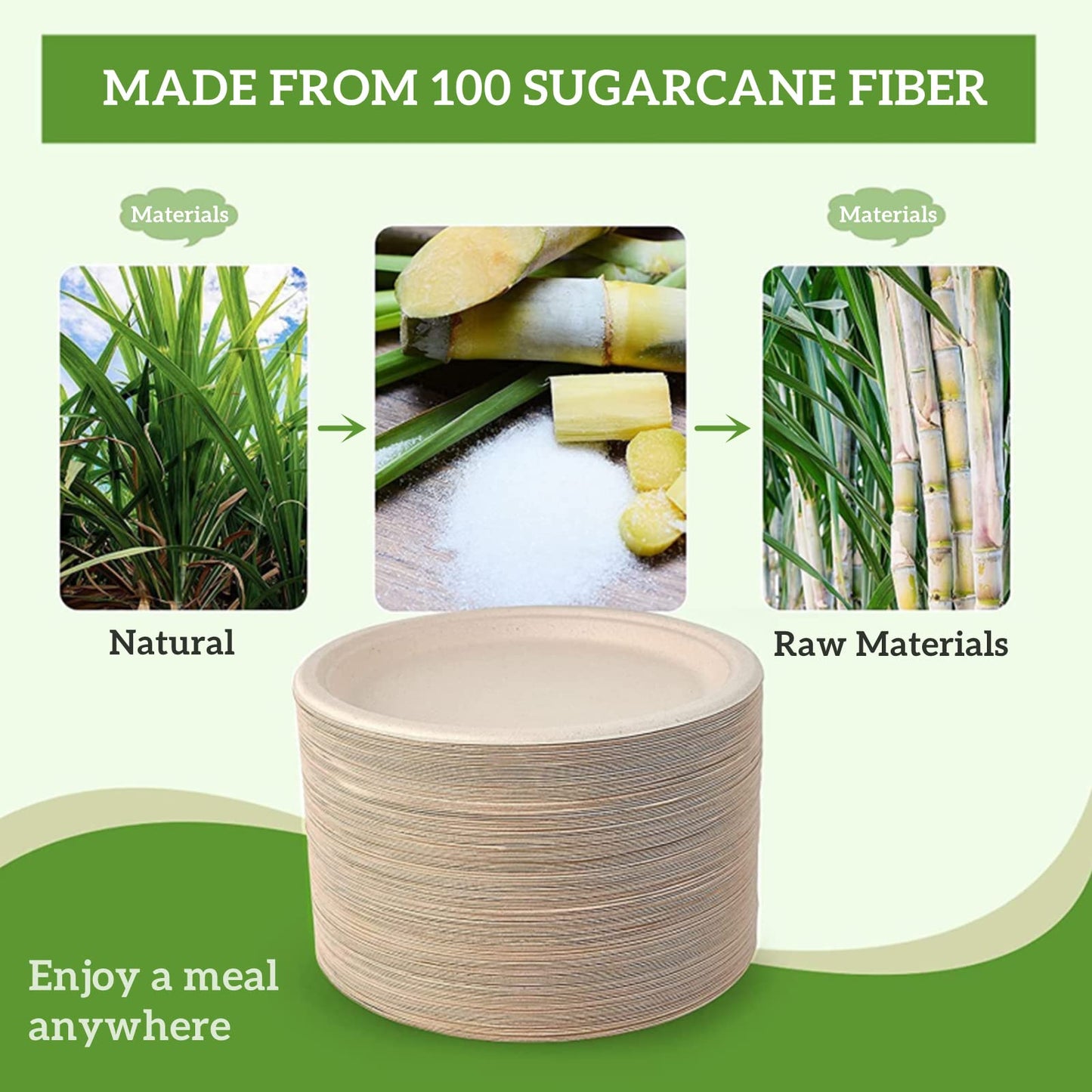 140 Pack 10 Inch Paper Plates, 100% Compostable Biodegradable Disposable Plates, Heavy Duty Bagasse Sugarcane Plates for Dinner, Party & Birthday, Large Round Serving Plates, Brown