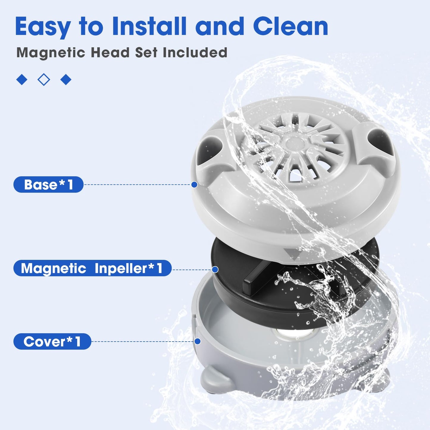 freecat Pipeless Magnetic Jet Head,4 Pin Replace for Jet Head Motor BF-004,Pedicure SPA Tub Contains Propeller and Cover