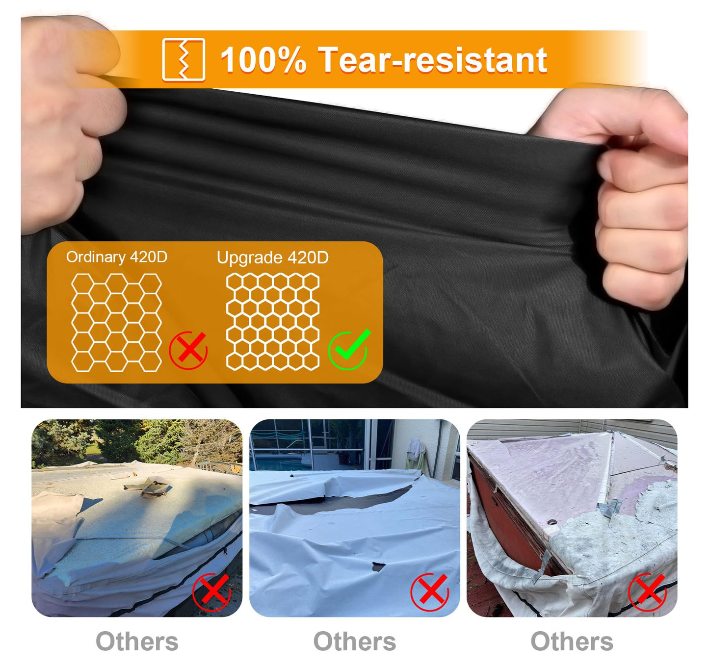 Kipiea Waterproof Square Hot Tub Cover Protector, Heavy Duty Polyester SPA Cover UV Protection Cover for Hot Tub (93" L x 93" W x 20" H)