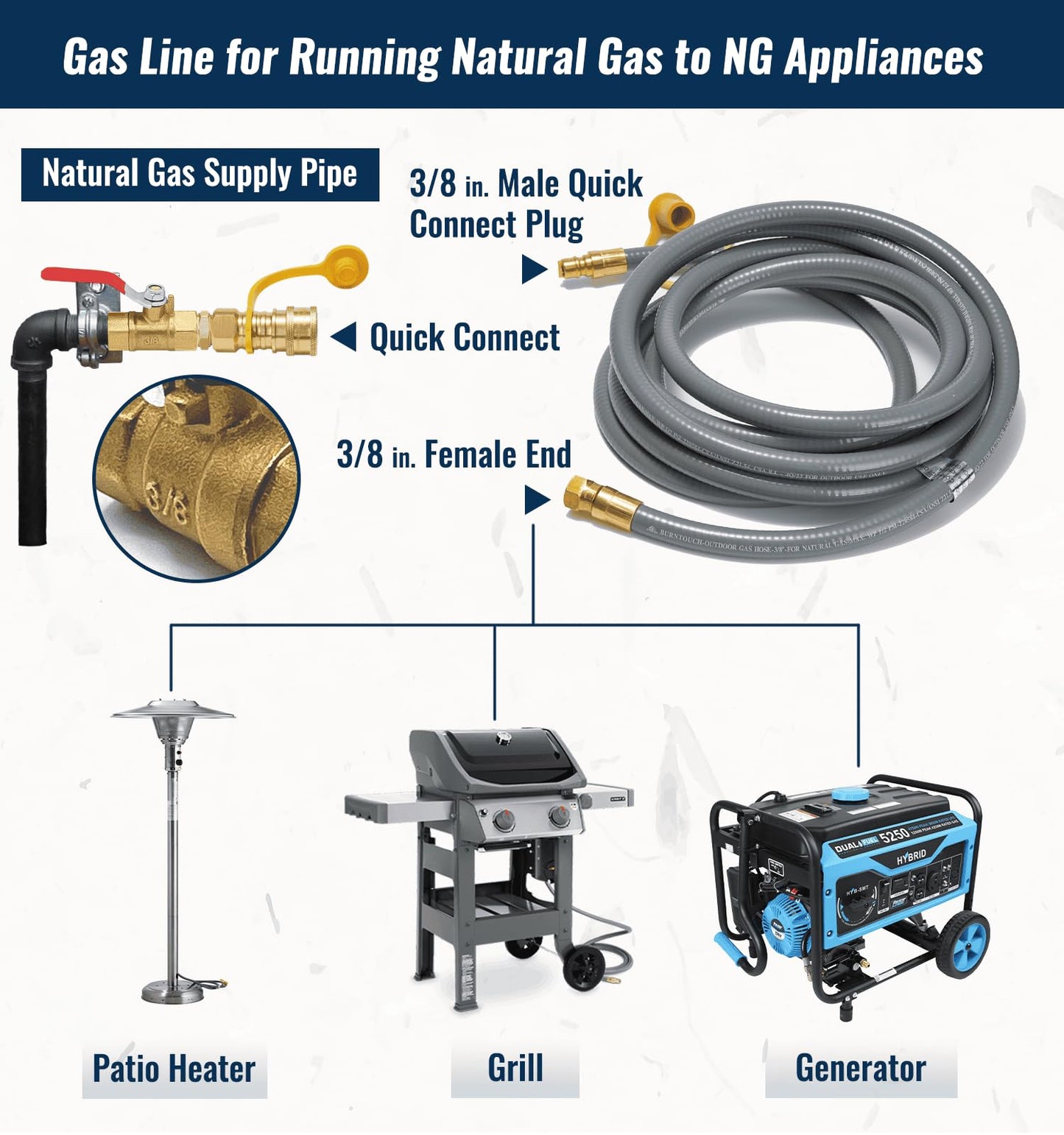 CALPOSE 15 Feet 3/8 inch ID Natural Gas Grill Hose with Quick Connect Fittings, Natural Gas Line for Grill, Pizza Oven, Heater and More Low Pressure Appliance