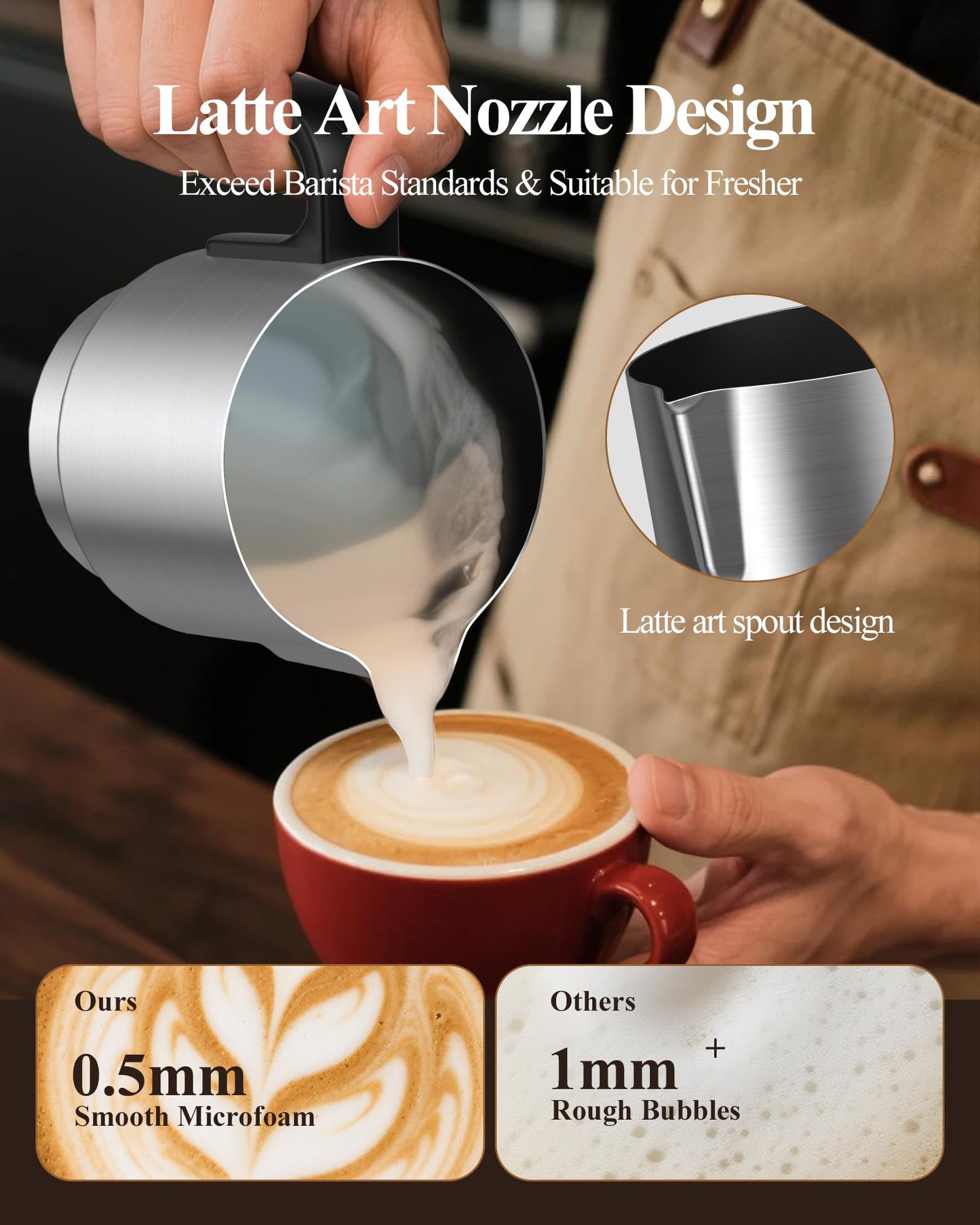 5 in 1 Electric Milk Frother: 16.9oz/500ml Large Capacity Milk Steamer for Hot and Cold Milk Froth -Dishwasher Safe Automatic Milk Frother & Warmer for Latte, Cappuccinos, Macchiato, Hot Chocolate