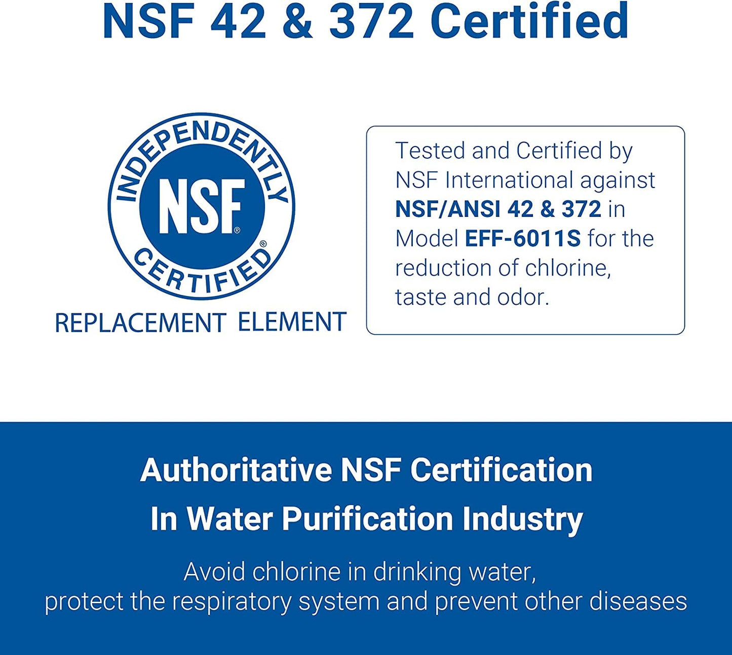 AQUA CREST AQF-FF11B Refrigerator Water Filter, Replacement for Samsung® DA29-00003G, DA29-00003B, DA29-00003A, Aqua-Pure Plus, HAFCU1, RFG237AARS, FMS-1, RS22HDHPNSR, RSG257AARS, WSS-1, 3 Pack