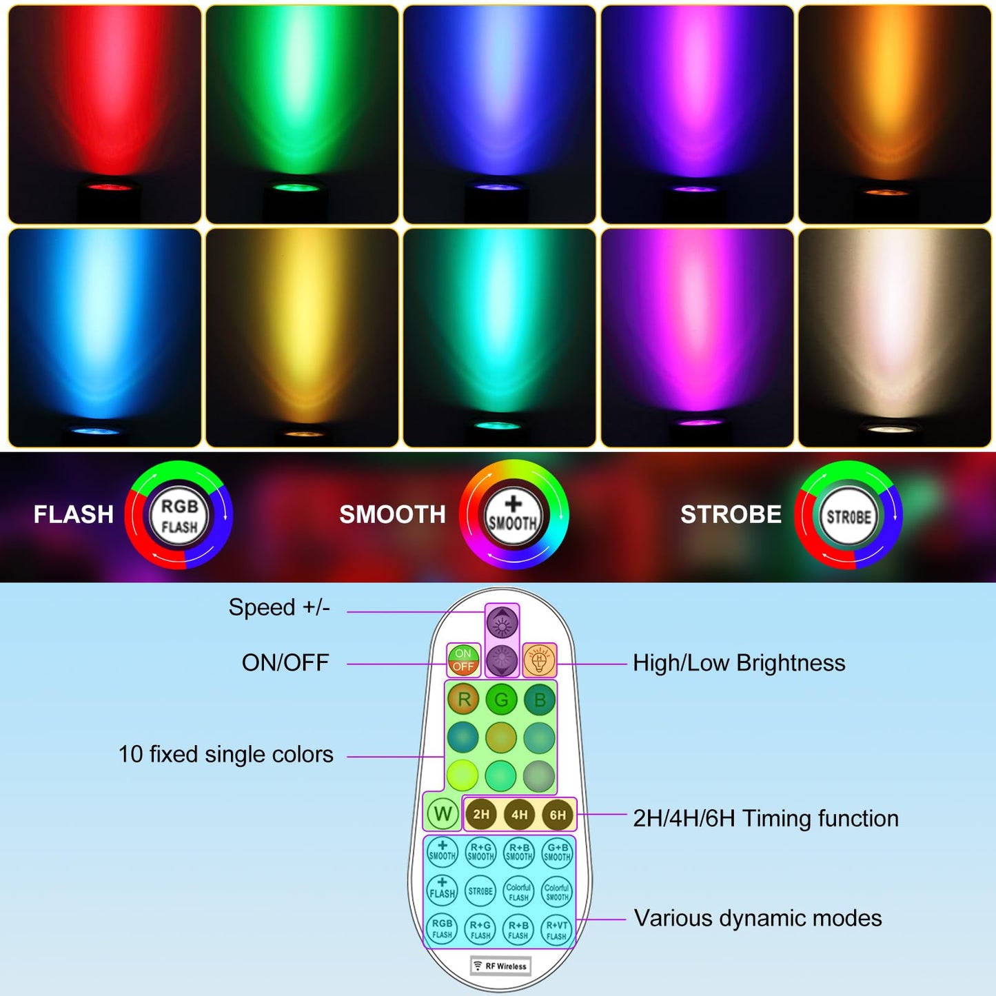 MEIHUA Solar Spot Lights Outdoor Color Changing, 6 in 1 Solar Landscape Lighting RGB Spotlights with Remote Control, IP66 Waterproof Solar Lights Outdoor Garden for Pathway Yard Pool Tree
