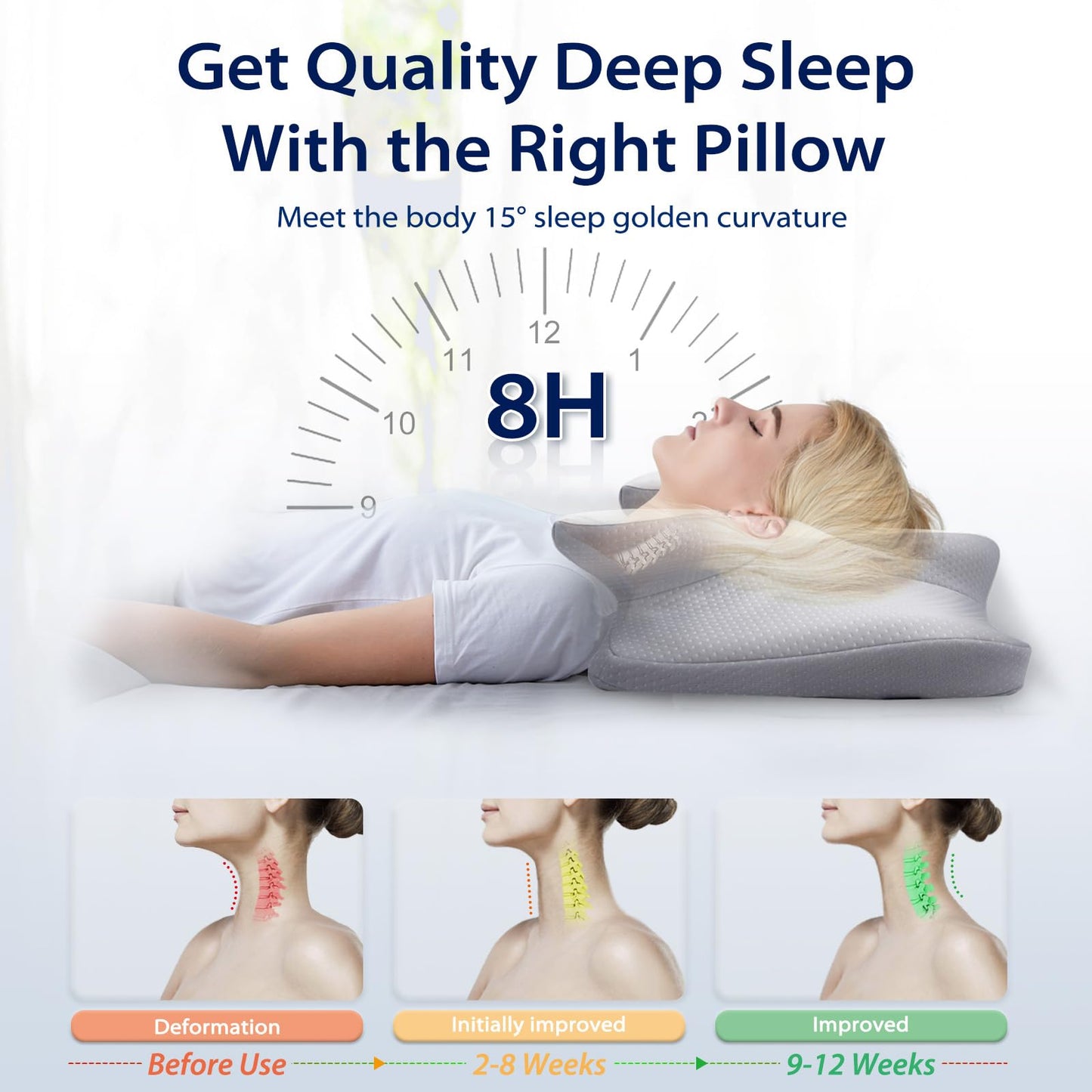 HOMCA Cervical Pillow for Neck Pain Relief, Ergonomic Neck Support Pillows for Sleeping, Memory Foam Bed Neck Pillow for Back Stomach Side Sleepers with Breathable Pillowcase