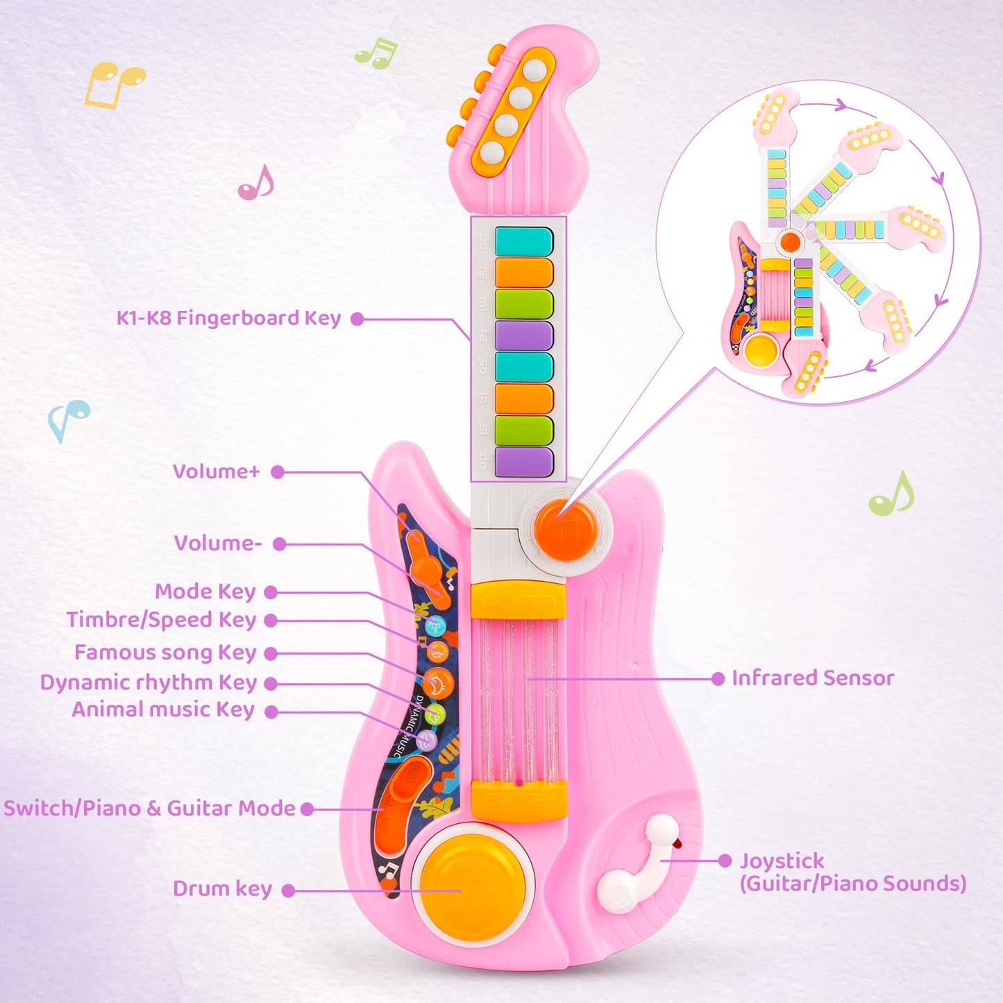 Kids Guitar 2 in 1 Musical Instruments for Kid - Fun Piano Toddler Toy & Electric Guitars | Explore Creativity | Unleash Child’s Talent, Music Toys for 2-4 Year Old Boys & Girls (Pink)