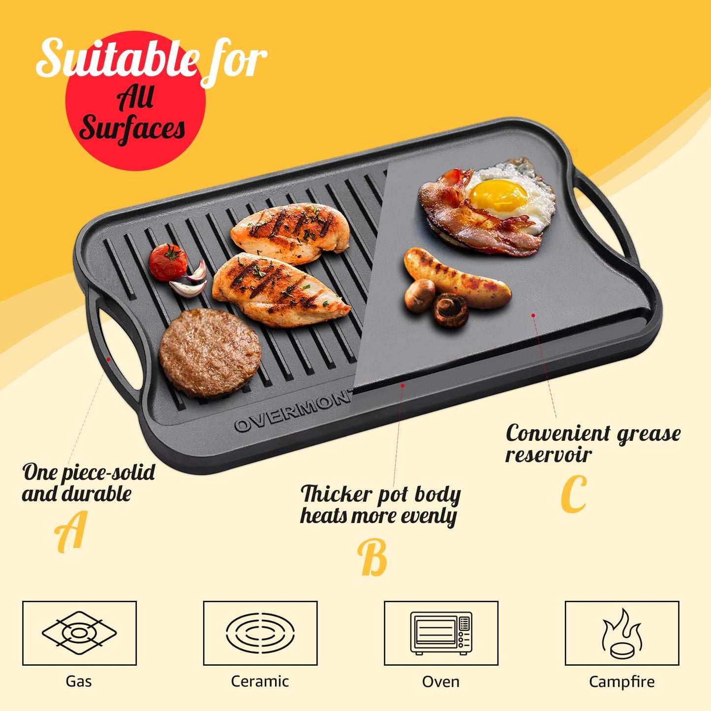 Overmont Reversible Grill Pan Cast Iron Pan 17x9.8 Pre-Seasoned Skillet with Handles for Stovetop Open Fire Oven, Scrapers Included