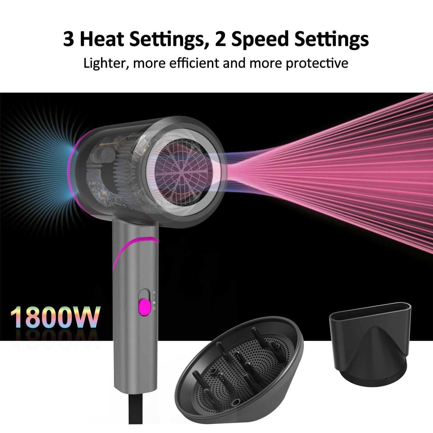 ANGENIL Ionic Blow Dryer, Magnetic Nozzle & Diffuser Hair Dryer for Curly Hair, Fast Drying Low Noise, Professional Travel Hair Dryer, Foldable Handle, 3 Constant Temp Without Hair Damage