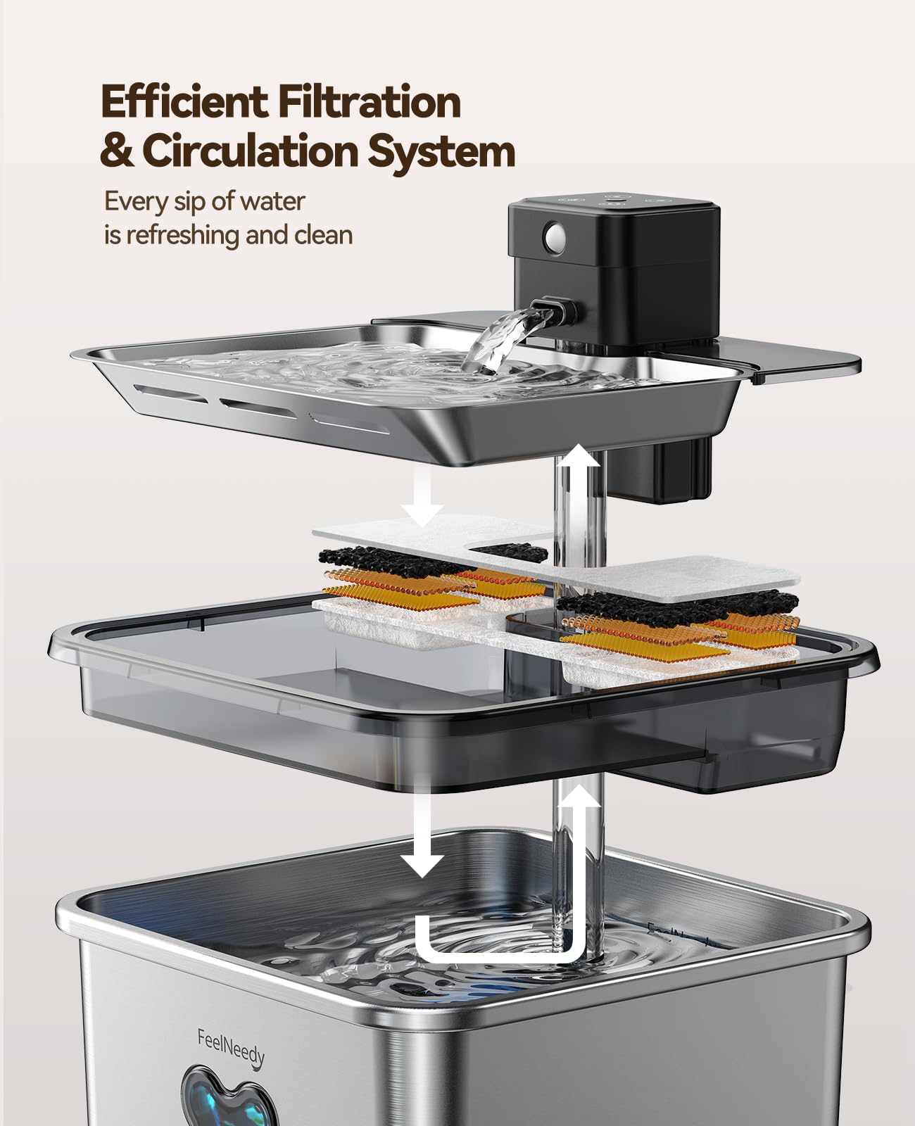 Cat Water Fountain Battery Operated, FEELNEEDY Wireless Rechargeable Pet Water Fountain Indoor with Motion Sensor, Cordless Stainless Steel Water Fountain Indoor Cat,Fontaine Pour Chat,3.2L,FN-W17