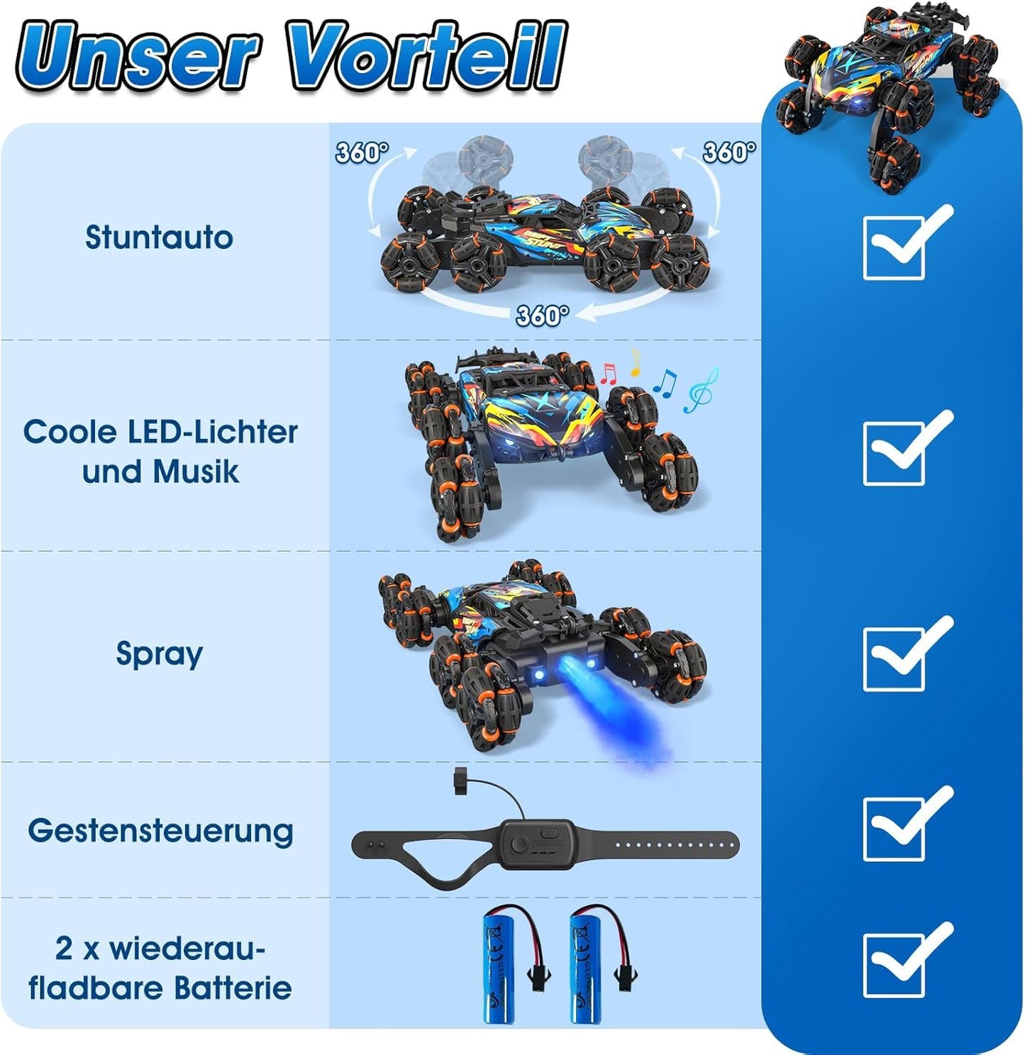 8WD Gesture Sensing Road Stunt Car, Remote Control Cars with LED Light, Music and Spray, Drift RC Car Toys Gifts for 6-12 Years Old Boys Girls