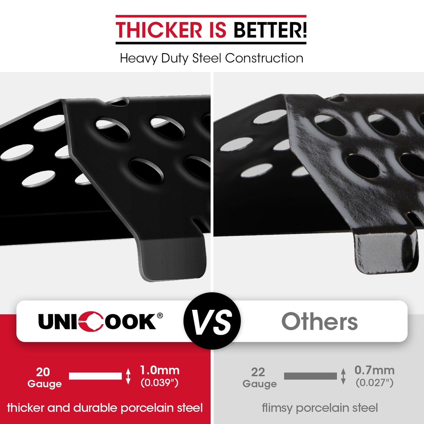 Unicook Grill Heat Plates for Nexgrill 720-0888, 720-0888N, 720-0830H, Backyard, Porcelain Grill Burner Covers Replacement Parts, 14.6 Inch Heat Shields Tents, Flame Tamers, 5 Pack