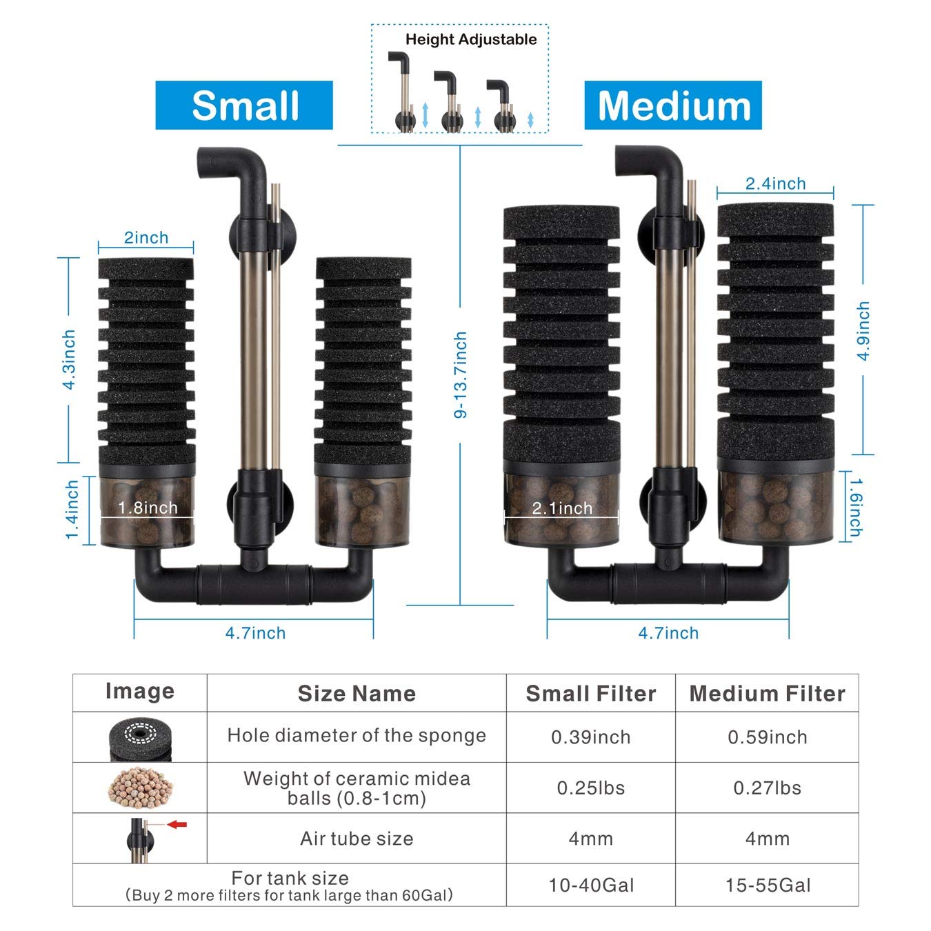 hygger Aquarium Double Sponge Filter for Fresh Water and Salt-Water Fish Tank (M)