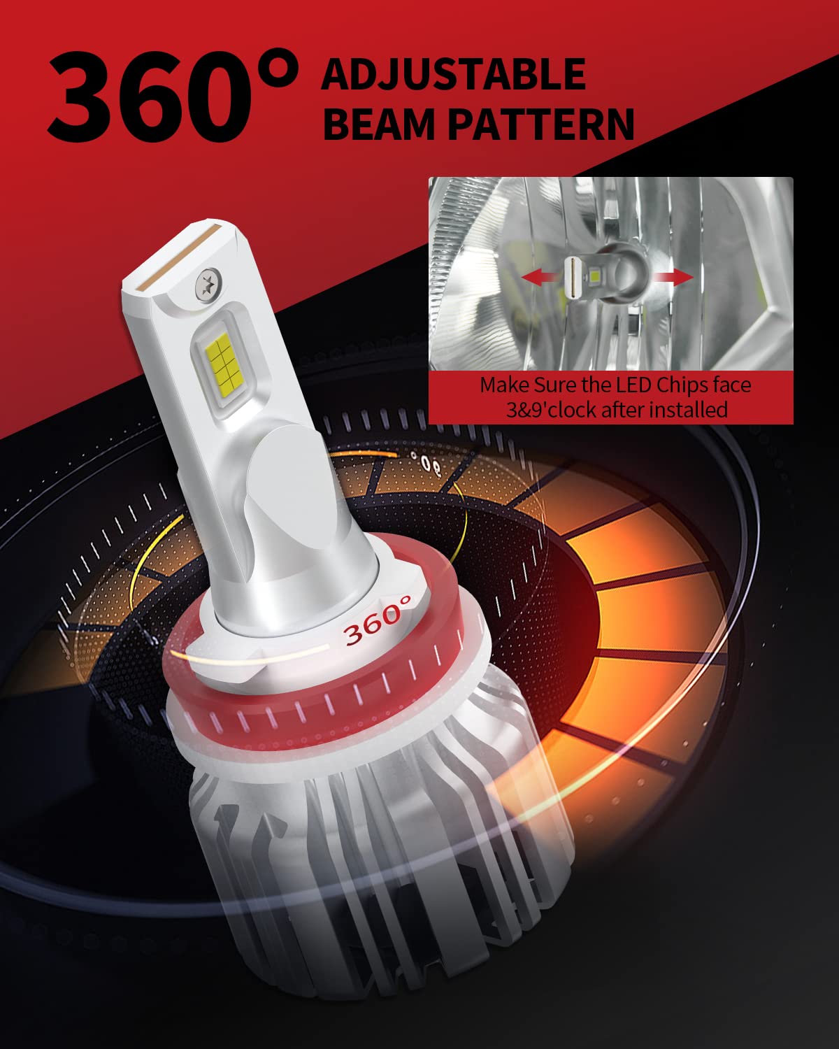 LASFIT 2026 𝐂𝐨𝐦𝐩𝐚𝐜𝐭 HB3/9005 LED Headlight Bulb, Real 50W 8X Brighter Halogen 1:1 Replace, 300M Sight 6000K Xenon White, Canbus For 95% Car, 360° Conversion Kit Front High Beam Automotive Light
