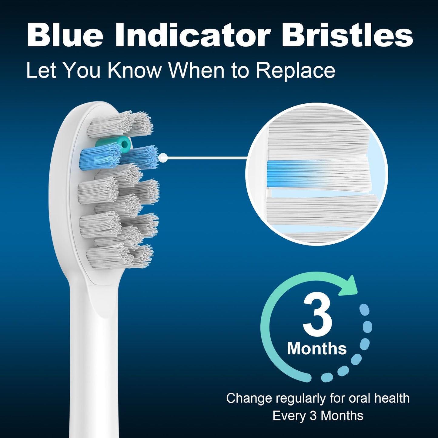 6 Pack FitMount Toothbrush Replacement Heads Compatible with WaterPik Sonic Fusion 2.0, FitMount Flossing Brush Head Fit for Water-Pic SF-01 SF-02 and 2.0 SF-03 SF-04