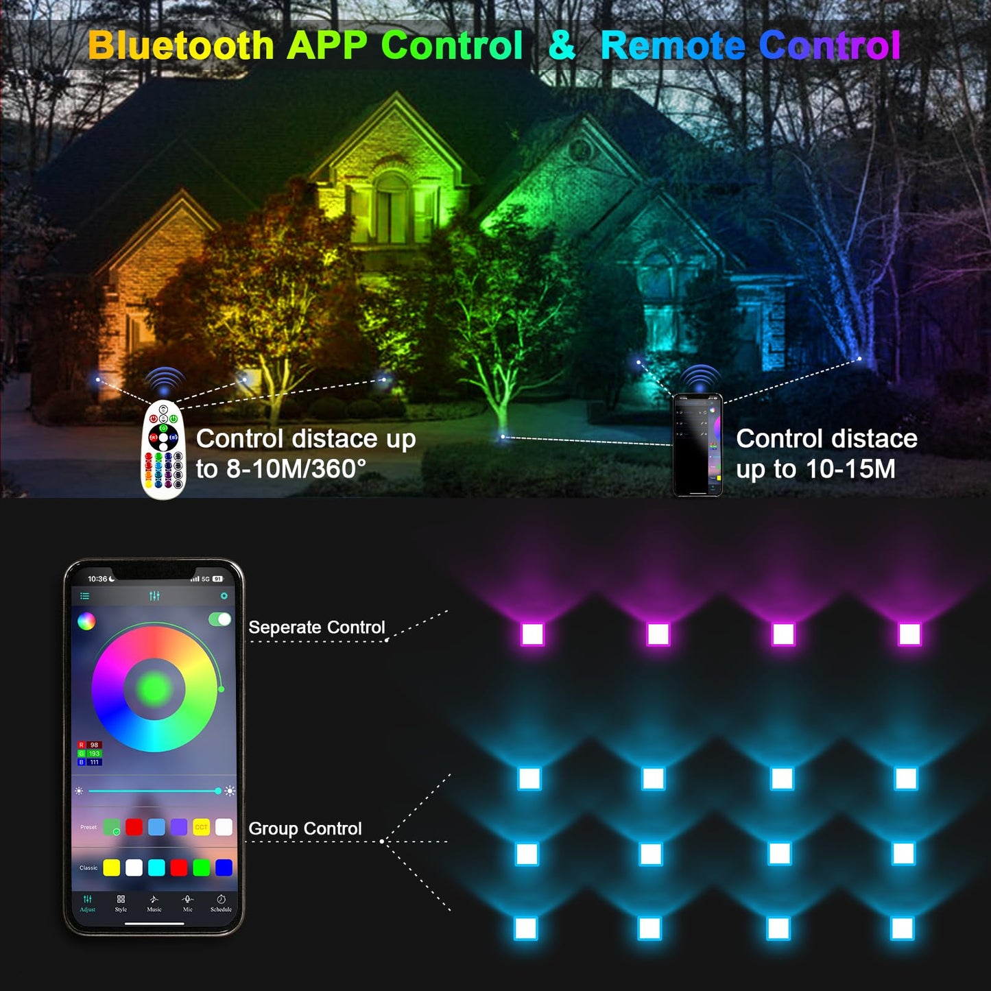 2 Pack LED Flood Light Outdoor 60W Equivalent 6000LM RGB Floodlight with APP Control, DIY Scenes, Timing, Music Sync, IP66 Waterproof Outdoor Lights