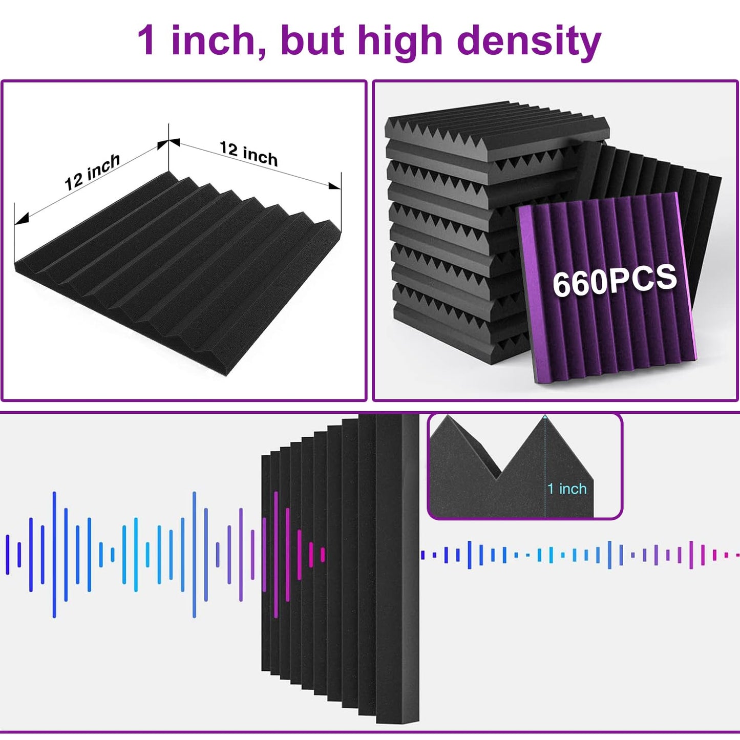60 Pack Soundproofing Foam Panels for Walls,12" X 12"X1" Sound Proof Panels,Acoustic Foam Panels,Sound Insulation Panels for recording studios,home theaters