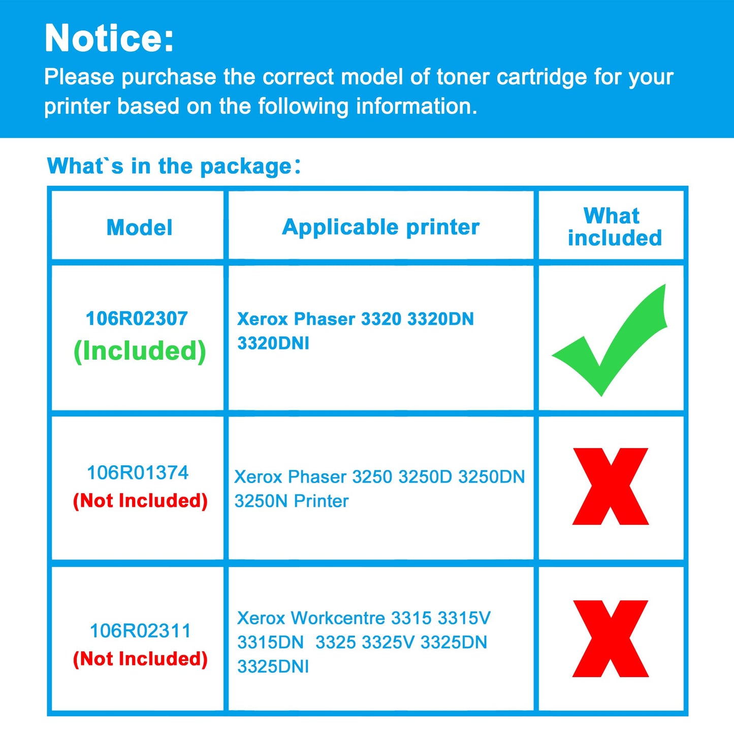LCL Compatible Toner Cartridge for Xerox Phaser 3320 106R02307 106R02305 11000 Pages (1-Pack, Black) for Xerox Phaser 3320 3320DN 3320DNI Printers