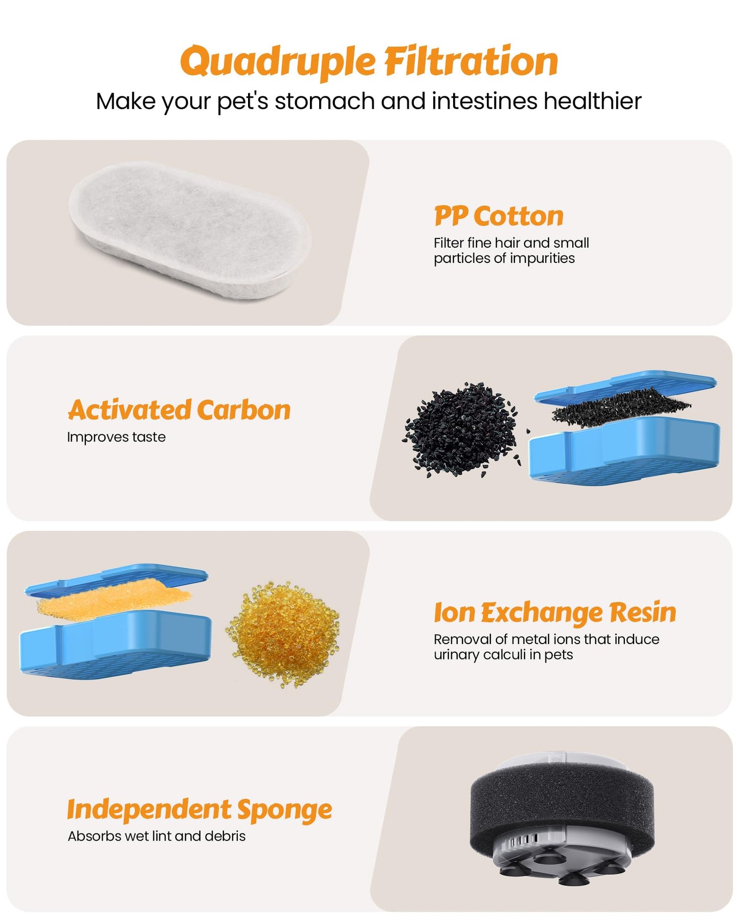 Cat Water Fountain Stainless Steel: cat fountain for Drinking - 3.2L Quiet Pet Watering Bowls for Cats Indoor - Kitten Waterer Supplies - for Small and Medium Animals