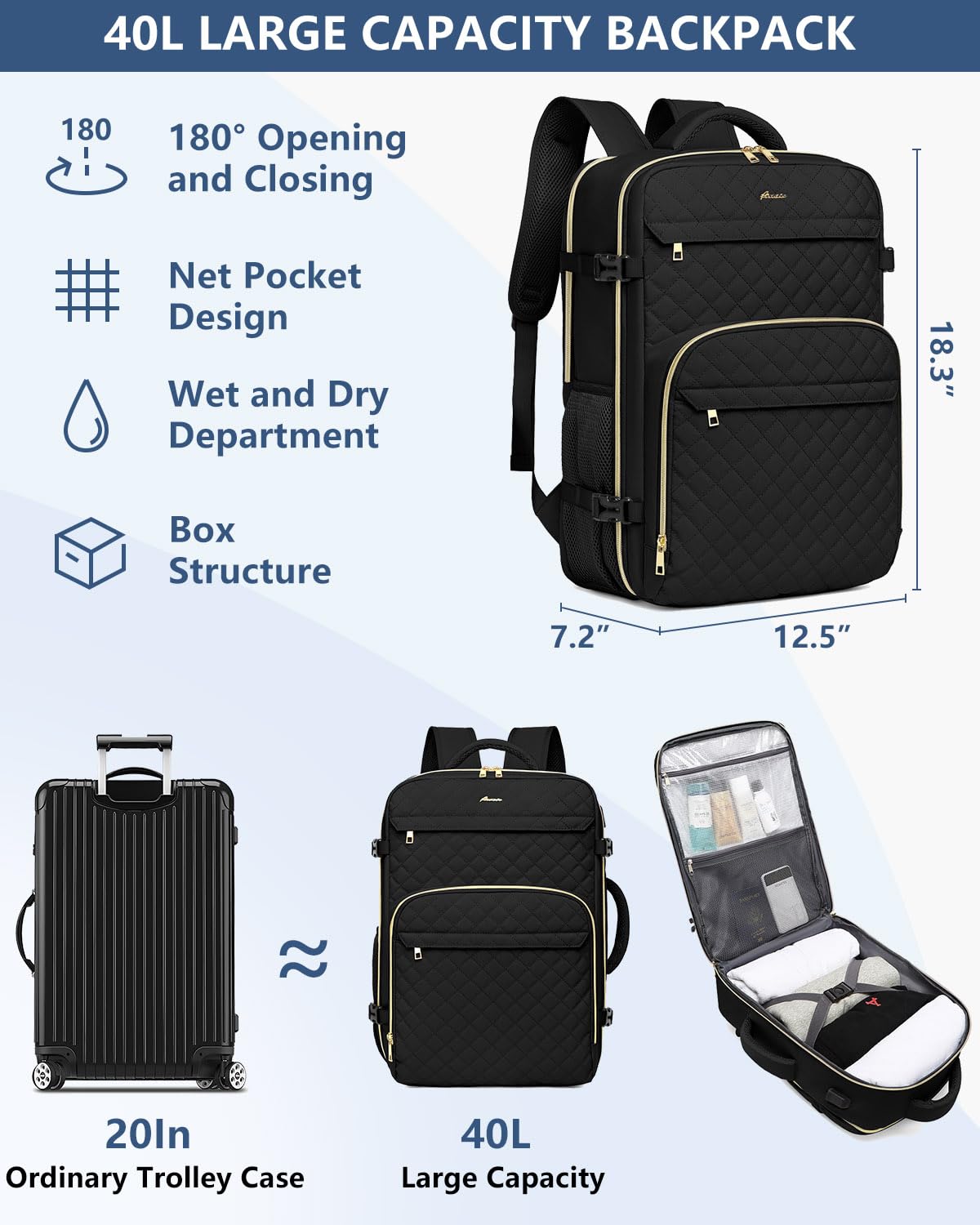 Carry on Women Travel Backpack: TSA Flight Approved Personal Item Backpacks Large 40L Waterproof Luggage Suitcase Backpack fit 17 Inch Laptop Weekender Overnight Traveling Bag with USB Charge