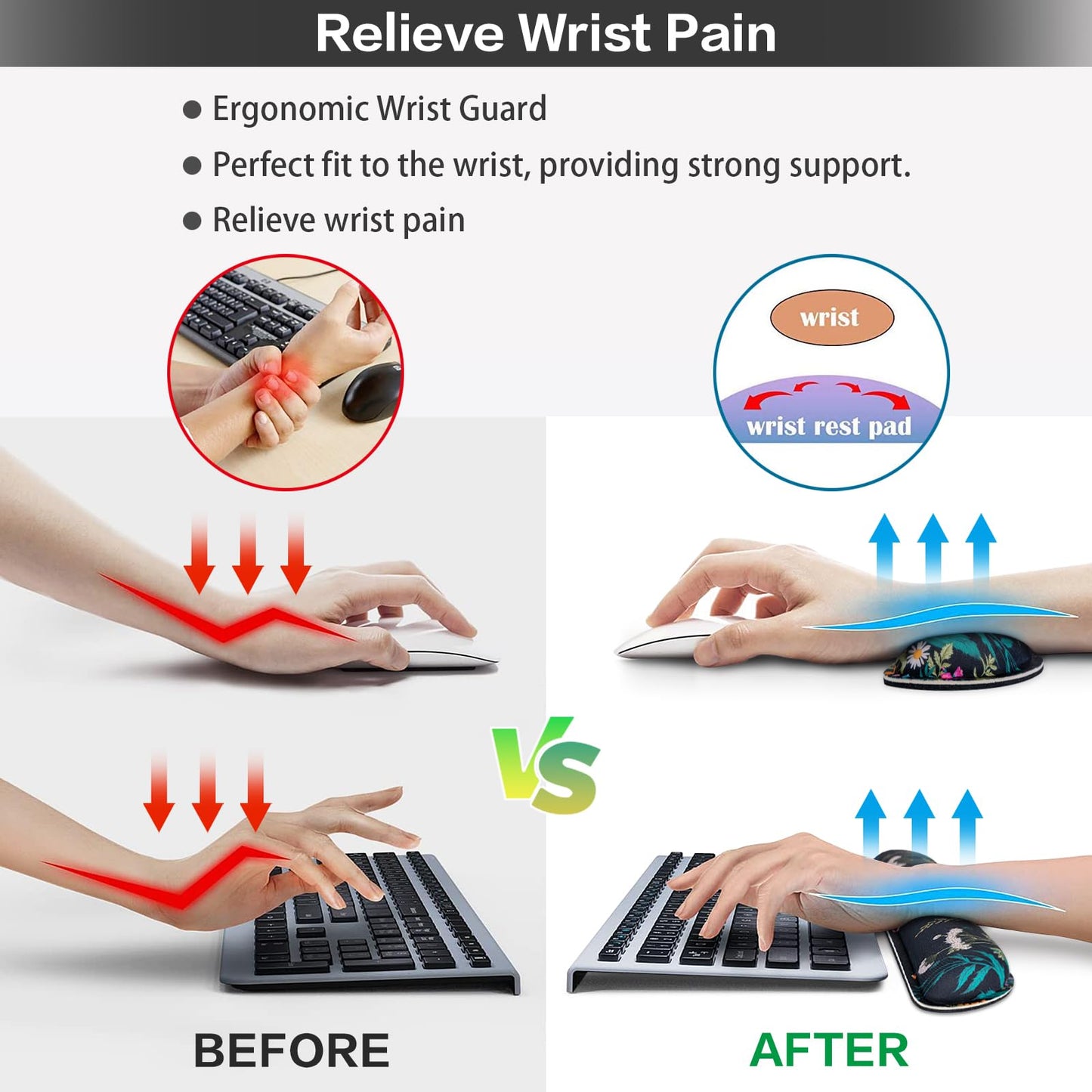 Mouse Pad, Large Gaming Mouse Pad with Wrist Rest, 4in1 XXL Desk Mat+Keyboard Wrist Rest+Wrist Support+Cup Coaster Set Ergonomic Floral Computer Desk Arm Wrist for Decor Home Office Women