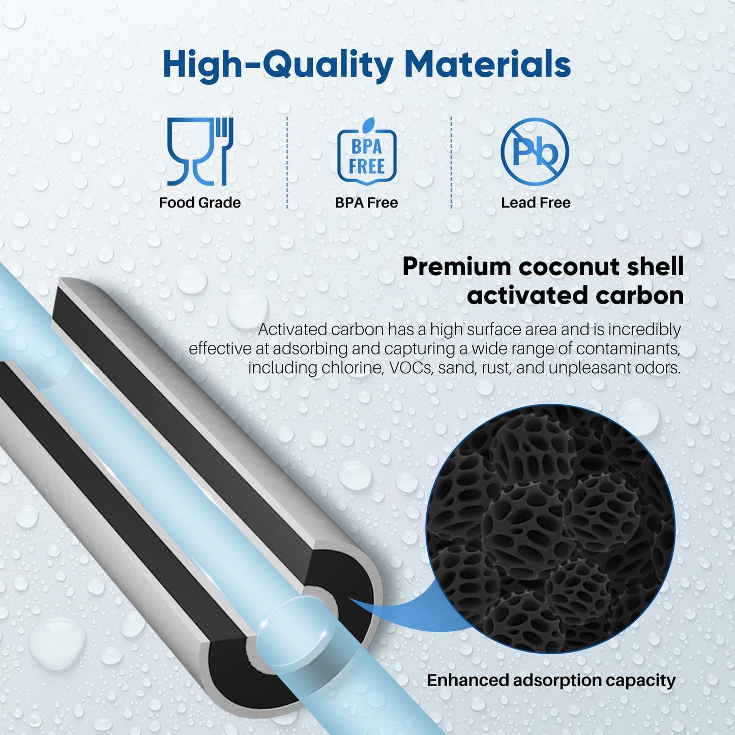 PUREPLUS 5 Micron 10" x 4.5" FXHTC Whole House Big Blue Sediment and Carbon Water Filter Replacement Cartridge for GE GXWH40L, GXWH35F, GNWH38S, Culligan RFC-BBSA, WRC25HD, RFC-BB, PP10BB-CC,3Pack