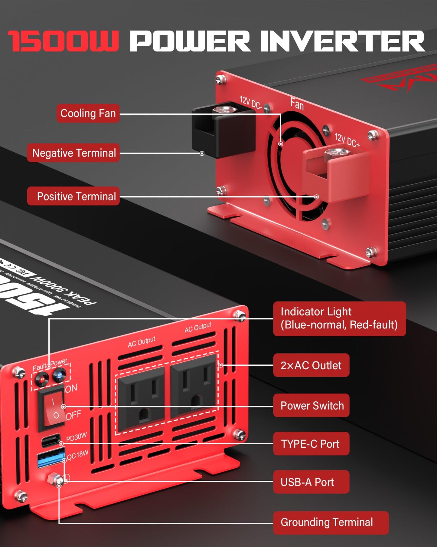 1500 Watt Power Inverter DC 12V to AC 110/120V with Dual Outlets USB-C 30W USB-QC 18W Fast Car Charger Adapter for Vehicles Home RV Car Truck Off-Grid Solar System Converter