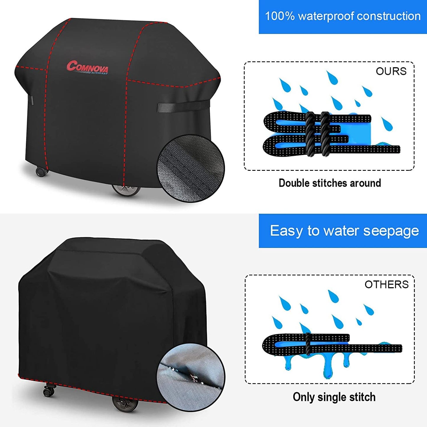 Comnova Grill Cover for Weber Summit 400 Series, 67 Inch BBQ Grill Cover Heavy Duty & Waterproof, 7108 Barbecue Cover for Weber Summit 420, Summit 470, 2022 Genesis S-325s and E-325s Grill Models