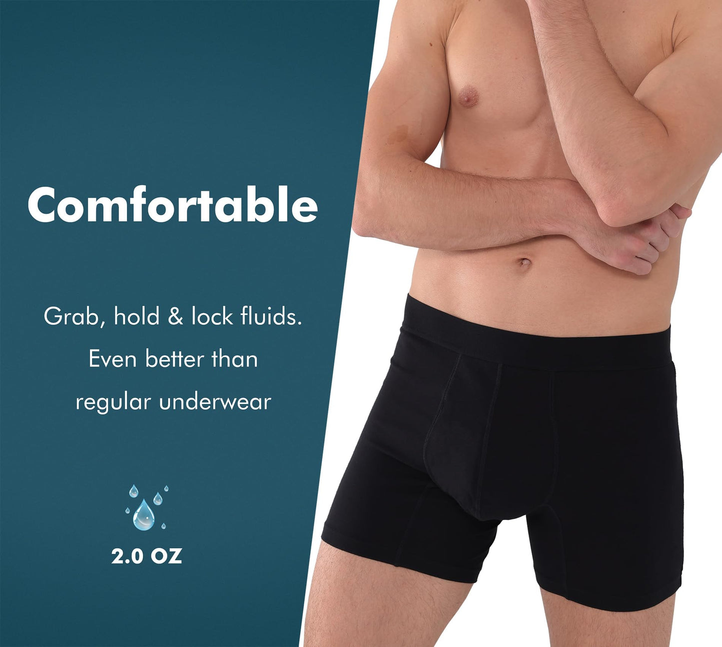 AIRCUTE Washable Absorbency Urinary Incontinence Underwear for Men Boxer Briefs for Bladder Leaks 60 ML 3 Pack, Black, X-Large